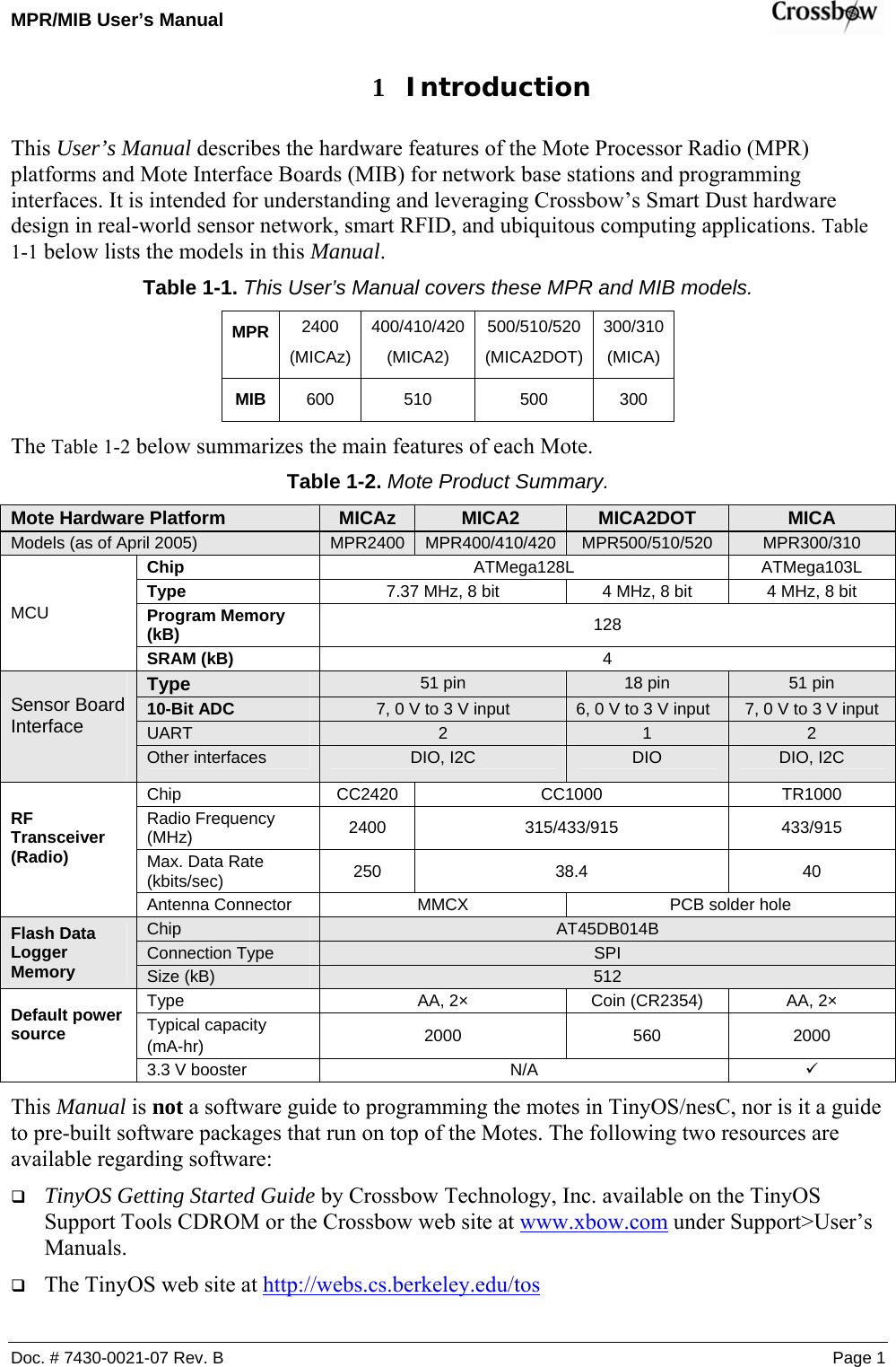 MPR/MIB User’s Manual    Doc. # 7430-0021-07 Rev. B Page 1 1 Introduction This User’s Manual describes the hardware features of the Mote Processor Radio (MPR) platforms and Mote Interface Boards (MIB) for network base stations and programming interfaces. It is intended for understanding and leveraging Crossbow’s Smart Dust hardware design in real-world sensor network, smart RFID, and ubiquitous computing applications. Table 1-1 below lists the models in this Manual.  Table 1-1. This User’s Manual covers these MPR and MIB models. MPR  2400 (MICAz) 400/410/420 (MICA2) 500/510/520 (MICA2DOT) 300/310 (MICA) MIB  600 510  500 300 The Table 1-2 below summarizes the main features of each Mote. Table 1-2. Mote Product Summary. Mote Hardware Platform  MICAz  MICA2  MICA2DOT  MICA Models (as of April 2005)  MPR2400  MPR400/410/420  MPR500/510/520  MPR300/310  Chip  ATMega128L ATMega103L Type  7.37 MHz, 8 bit  4 MHz, 8 bit  4 MHz, 8 bit MCU  Program Memory (kB)  128  SRAM (kB)  4 Type 51 pin  18 pin  51 pin 10-Bit ADC  7, 0 V to 3 V input  6, 0 V to 3 V input  7, 0 V to 3 V input  UART  2  1  2  Sensor Board Interface   Other interfaces  DIO, I2C  DIO  DIO, I2C  Chip  CC2420  CC1000  TR1000 Radio Frequency (MHz)  2400 315/433/915  433/915 Max. Data Rate (kbits/sec)  250   38.4 40 RF Transceiver (Radio) Antenna Connector  MMCX  PCB solder hole Chip  AT45DB014B Connection Type  SPI Flash Data Logger Memory  Size (kB)  512 Type  AA, 2×  Coin (CR2354)  AA, 2× Typical capacity (mA-hr)  2000 560  2000 Default power source  3.3 V booster  N/A  9 This Manual is not a software guide to programming the motes in TinyOS/nesC, nor is it a guide to pre-built software packages that run on top of the Motes. The following two resources are available regarding software:  TinyOS Getting Started Guide by Crossbow Technology, Inc. available on the TinyOS Support Tools CDROM or the Crossbow web site at www.xbow.com under Support&gt;User’s Manuals.  The TinyOS web site at http://webs.cs.berkeley.edu/tos 