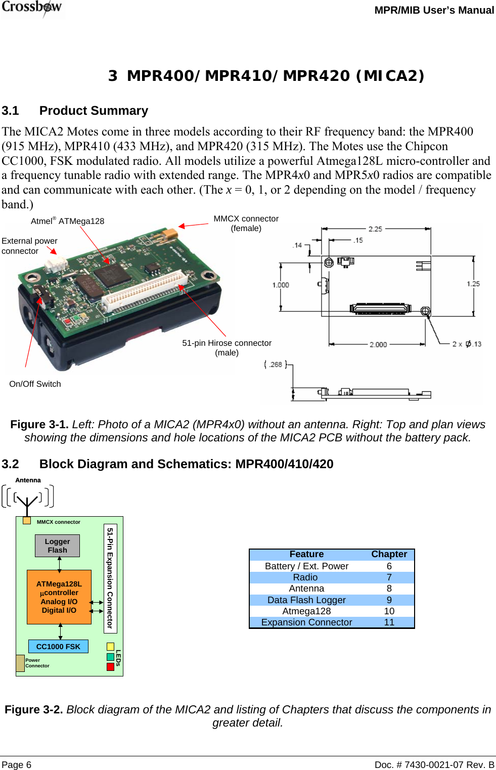   MPR/MIB User’s Manual Page 6  Doc. # 7430-0021-07 Rev. B  3 MPR400/MPR410/MPR420 (MICA2) 3.1 Product Summary The MICA2 Motes come in three models according to their RF frequency band: the MPR400 (915 MHz), MPR410 (433 MHz), and MPR420 (315 MHz). The Motes use the Chipcon CC1000, FSK modulated radio. All models utilize a powerful Atmega128L micro-controller and a frequency tunable radio with extended range. The MPR4x0 and MPR5x0 radios are compatible and can communicate with each other. (The x = 0, 1, or 2 depending on the model / frequency band.)   Figure 3-1. Left: Photo of a MICA2 (MPR4x0) without an antenna. Right: Top and plan views showing the dimensions and hole locations of the MICA2 PCB without the battery pack. 3.2  Block Diagram and Schematics: MPR400/410/420  Feature ChapterBattery / Ext. Power6Radio 7Antenna 8Data Flash Logger 9Atmega128 10Expansion Connector11 Figure 3-2. Block diagram of the MICA2 and listing of Chapters that discuss the components in greater detail. MMCX connector (female) 51-pin Hirose connector (male) On/Off Switch External power connector Atmel® ATMega128 Logger FlashATMega128LµcontrollerAnalog I/ODigital I/OCC1000 FSK51-Pin Expansion ConnectorAntennaMMCX connectorLEDsPowerConnectorLogger FlashATMega128LµcontrollerAnalog I/ODigital I/OCC1000 FSK51-Pin Expansion ConnectorAntennaMMCX connectorLEDsPowerConnector