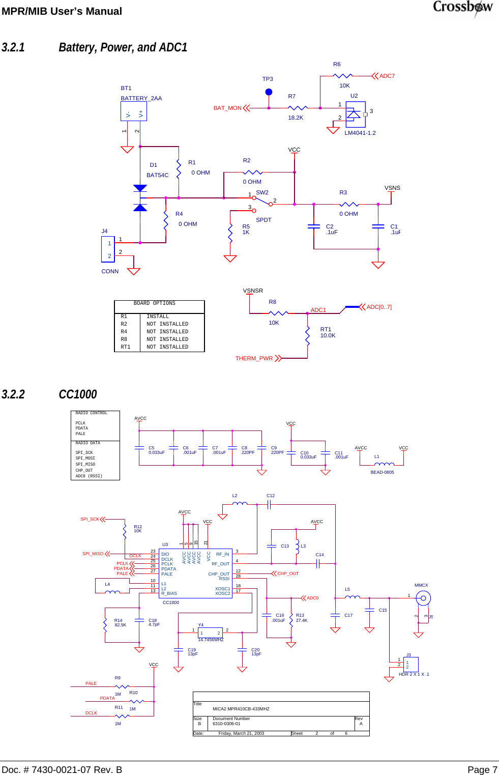 MPR/MIB User’s Manual    Doc. # 7430-0021-07 Rev. B Page 7 3.2.1 Battery, Power, and ADC1 VSNSINSTALLNOT INSTALLEDNOT INSTALLEDNOT INSTALLEDNOT INSTALLEDJ4CONN1212SW2SPDT123R810KU2LM4041-1.2123R10 OHMTP3R1R2R4R8RT1D1BAT54CBAT_MONBOARD OPTIONSR20 OHMR40 OHMADC7R51KVCCC2.1uF C1.1uFBT1BATTERY_2AA12V-V+R610KADC1R30 OHMVSNSRTHERM_PWRADC[0..7]RT110.0KR718.2K  3.2.2 CC1000 AVCCR1210KL5R111MCHP_OUT6310-0306-01 AMICA2 MPR410CB-433MHZB26Friday, March 21, 2003TitleSize Document Number RevDate: Sheet ofAVCCR101ML2C184.7pFRADIO DATAL4C14Y414.7456MHZ21 21C1913pFC13R91MC6.001uFPDATAL1 BEAD-0805C11.001uFL3J5MMCX123VCCR1327.4KC16.001uFAVCCJ3HDR 2 X 1 X .11212U3CC100021159153410111213 18172324252627 28VCCAVCCAVCCAVCCAVCCRF_INRF_OUTL1L2CHP_OUTR_BIAS XOSC1XOSC2DIODCLKPCLKPDATAPALE RSSIC12C7.001uFC17RADIO CONTROLVCCC15AVCCPALEPDATAC100.033uFC50.033uFDCLKPCLKSPI_SCKSPI_MOSISPI_MISOCHP_OUTADC0 (RSSI)C9220PFPALESPI_MISOPCLKPDATAPALER1482.5KADC0C2013pFSPI_SCKVCCVCCC8220PFDCLK 