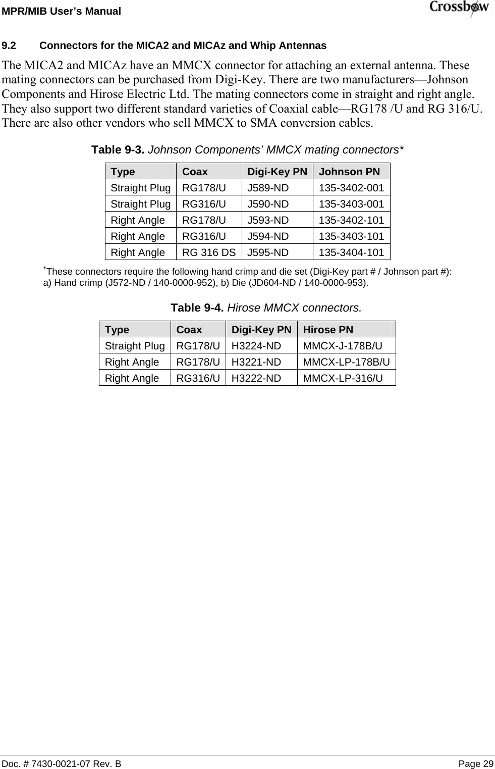 MPR/MIB User’s Manual    Doc. # 7430-0021-07 Rev. B Page 29 9.2  Connectors for the MICA2 and MICAz and Whip Antennas The MICA2 and MICAz have an MMCX connector for attaching an external antenna. These mating connectors can be purchased from Digi-Key. There are two manufacturers—Johnson Components and Hirose Electric Ltd. The mating connectors come in straight and right angle. They also support two different standard varieties of Coaxial cable—RG178 /U and RG 316/U. There are also other vendors who sell MMCX to SMA conversion cables. Table 9-3. Johnson Components’ MMCX mating connectors* Type  Coax  Digi-Key PN Johnson PN Straight Plug  RG178/U  J589-ND  135-3402-001 Straight Plug  RG316/U  J590-ND  135-3403-001 Right Angle  RG178/U  J593-ND  135-3402-101 Right Angle  RG316/U  J594-ND  135-3403-101 Right Angle  RG 316 DS J595-ND  135-3404-101 *These connectors require the following hand crimp and die set (Digi-Key part # / Johnson part #): a) Hand crimp (J572-ND / 140-0000-952), b) Die (JD604-ND / 140-0000-953).   Table 9-4. Hirose MMCX connectors. Type  Coax  Digi-Key PN Hirose PN Straight Plug  RG178/U H3224-ND  MMCX-J-178B/U Right Angle  RG178/U H3221-ND  MMCX-LP-178B/U Right Angle  RG316/U H3222-ND  MMCX-LP-316/U 
