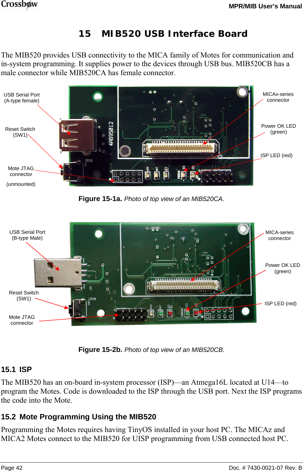   MPR/MIB User’s Manual Page 42  Doc. # 7430-0021-07 Rev. B 15 MIB520 USB Interface Board The MIB520 provides USB connectivity to the MICA family of Motes for communication and in-system programming. It supplies power to the devices through USB bus. MIB520CB has a male connector while MIB520CA has female connector.  Figure 15-1a. Photo of top view of an MIB520CA.  Figure 15-2b. Photo of top view of an MIB520CB. 15.1 ISP The MIB520 has an on-board in-system processor (ISP)—an Atmega16L located at U14—to program the Motes. Code is downloaded to the ISP through the USB port. Next the ISP programs the code into the Mote.  15.2  Mote Programming Using the MIB520 Programming the Motes requires having TinyOS installed in your host PC. The MICAz and MICA2 Motes connect to the MIB520 for UISP programming from USB connected host PC. MICAx-series connector Power OK LED (green) ISP LED (red)USB Serial Port    (A-type female) Reset Switch (SW1) Mote JTAG connector (unmounted) Mote JTAG connector USB Serial Port    (B-type Male) Reset Switch (SW1) MICA-series connectorPower OK LED (green) ISP LED (red)