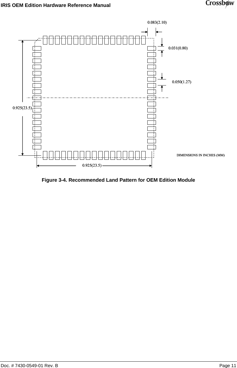 IRIS OEM Edition Hardware Reference Manual     Doc. # 7430-0549-01 Rev. B Page 11                Figure  3-4. Recommended Land Pattern for OEM Edition Module   0.031(0.80)0.083(2.10)0.050(1.27)0.925(23.5)0.925(23.5)DIMENSIONS IN INCHES (MM)0.031(0.80)0.083(2.10)0.050(1.27)0.925(23.5)0.925(23.5)DIMENSIONS IN INCHES (MM)