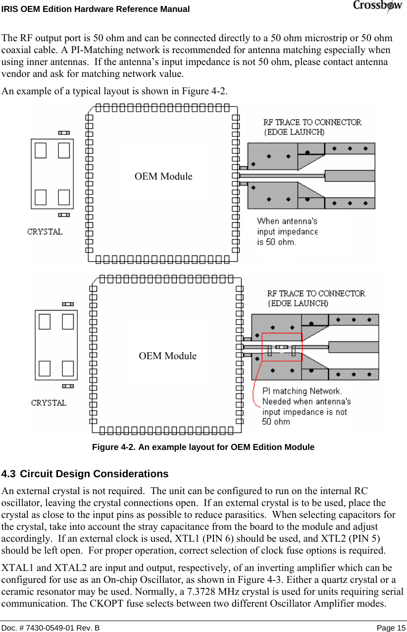 IRIS OEM Edition Hardware Reference Manual    The RF output port is 50 ohm and can be connected directly to a 50 ohm microstrip or 50 ohm coaxial cable. A PI-Matching network is recommended for antenna matching especially when using inner antennas.  If the antenna’s input impedance is not 50 ohm, please contact antenna vendor and ask for matching network value.  An example of a typical layout is shown in Figure 4-2.  OEM Module   OEM Module  Figure  4-2. An example layout for OEM Edition Module 4.3 Circuit Design Considerations An external crystal is not required.  The unit can be configured to run on the internal RC oscillator, leaving the crystal connections open.  If an external crystal is to be used, place the crystal as close to the input pins as possible to reduce parasitics.  When selecting capacitors for the crystal, take into account the stray capacitance from the board to the module and adjust accordingly.  If an external clock is used, XTL1 (PIN 6) should be used, and XTL2 (PIN 5) should be left open.  For proper operation, correct selection of clock fuse options is required.   XTAL1 and XTAL2 are input and output, respectively, of an inverting amplifier which can be configured for use as an On-chip Oscillator, as shown in Figure 4-3. Either a quartz crystal or a ceramic resonator may be used. Normally, a 7.3728 MHz crystal is used for units requiring serial communication. The CKOPT fuse selects between two different Oscillator Amplifier modes. Doc. # 7430-0549-01 Rev. B Page 15 