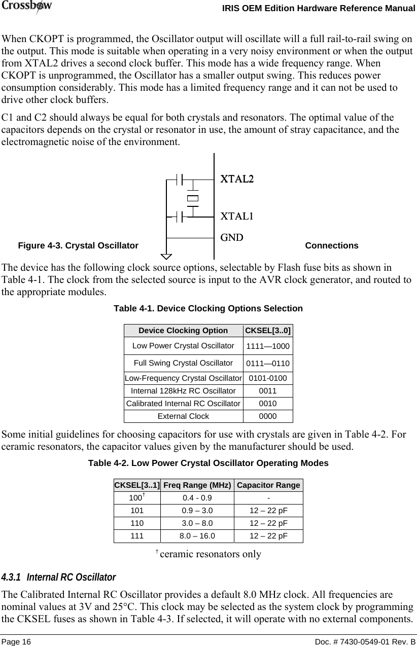   IRIS OEM Edition Hardware Reference Manual  When CKOPT is programmed, the Oscillator output will oscillate will a full rail-to-rail swing on the output. This mode is suitable when operating in a very noisy environment or when the output from XTAL2 drives a second clock buffer. This mode has a wide frequency range. When CKOPT is unprogrammed, the Oscillator has a smaller output swing. This reduces power consumption considerably. This mode has a limited frequency range and it can not be used to drive other clock buffers. C1 and C2 should always be equal for both crystals and resonators. The optimal value of the capacitors depends on the crystal or resonator in use, the amount of stray capacitance, and the electromagnetic noise of the environment.   XTAL2XTAL1GNDXTAL2XTAL1GND   Figure  4-3. Crystal Oscillator  Connections The device has the following clock source options, selectable by Flash fuse bits as shown in Table 4-1. The clock from the selected source is input to the AVR clock generator, and routed to the appropriate modules. Table  4-1. Device Clocking Options Selection Device Clocking Option  CKSEL[3..0]Low Power Crystal Oscillator  1111—1000Full Swing Crystal Oscillator  0111—0110Low-Frequency Crystal Oscillator 0101-0100 Internal 128kHz RC Oscillator  0011 Calibrated Internal RC Oscillator 0010 External Clock  0000 Some initial guidelines for choosing capacitors for use with crystals are given in Table 4-2. For ceramic resonators, the capacitor values given by the manufacturer should be used. Table  4-2. Low Power Crystal Oscillator Operating Modes CKSEL[3..1] Freq Range (MHz) Capacitor Range100† 0.4 - 0.9  - 101  0.9 – 3.0  12 – 22 pF 110  3.0 – 8.0  12 – 22 pF 111  8.0 – 16.0  12 – 22 pF † ceramic resonators only 4.3.1 Internal RC Oscillator The Calibrated Internal RC Oscillator provides a default 8.0 MHz clock. All frequencies are nominal values at 3V and 25°C. This clock may be selected as the system clock by programming the CKSEL fuses as shown in Table 4-3. If selected, it will operate with no external components.  Page 16  Doc. # 7430-0549-01 Rev. B 