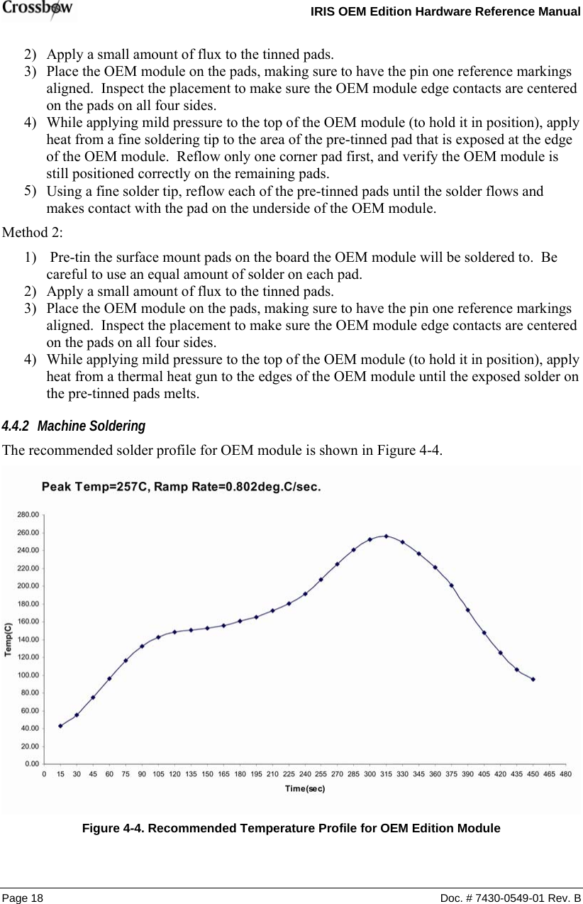   IRIS OEM Edition Hardware Reference Manual  2) Apply a small amount of flux to the tinned pads. 3) Place the OEM module on the pads, making sure to have the pin one reference markings aligned.  Inspect the placement to make sure the OEM module edge contacts are centered on the pads on all four sides. 4) While applying mild pressure to the top of the OEM module (to hold it in position), apply heat from a fine soldering tip to the area of the pre-tinned pad that is exposed at the edge of the OEM module.  Reflow only one corner pad first, and verify the OEM module is still positioned correctly on the remaining pads. 5) Using a fine solder tip, reflow each of the pre-tinned pads until the solder flows and makes contact with the pad on the underside of the OEM module. Method 2: 1)  Pre-tin the surface mount pads on the board the OEM module will be soldered to.  Be careful to use an equal amount of solder on each pad. 2) Apply a small amount of flux to the tinned pads. 3) Place the OEM module on the pads, making sure to have the pin one reference markings aligned.  Inspect the placement to make sure the OEM module edge contacts are centered on the pads on all four sides. 4) While applying mild pressure to the top of the OEM module (to hold it in position), apply heat from a thermal heat gun to the edges of the OEM module until the exposed solder on the pre-tinned pads melts. 4.4.2 Machine Soldering The recommended solder profile for OEM module is shown in Figure 4-4.  Figure  4-4. Recommended Temperature Profile for OEM Edition Module Page 18  Doc. # 7430-0549-01 Rev. B 