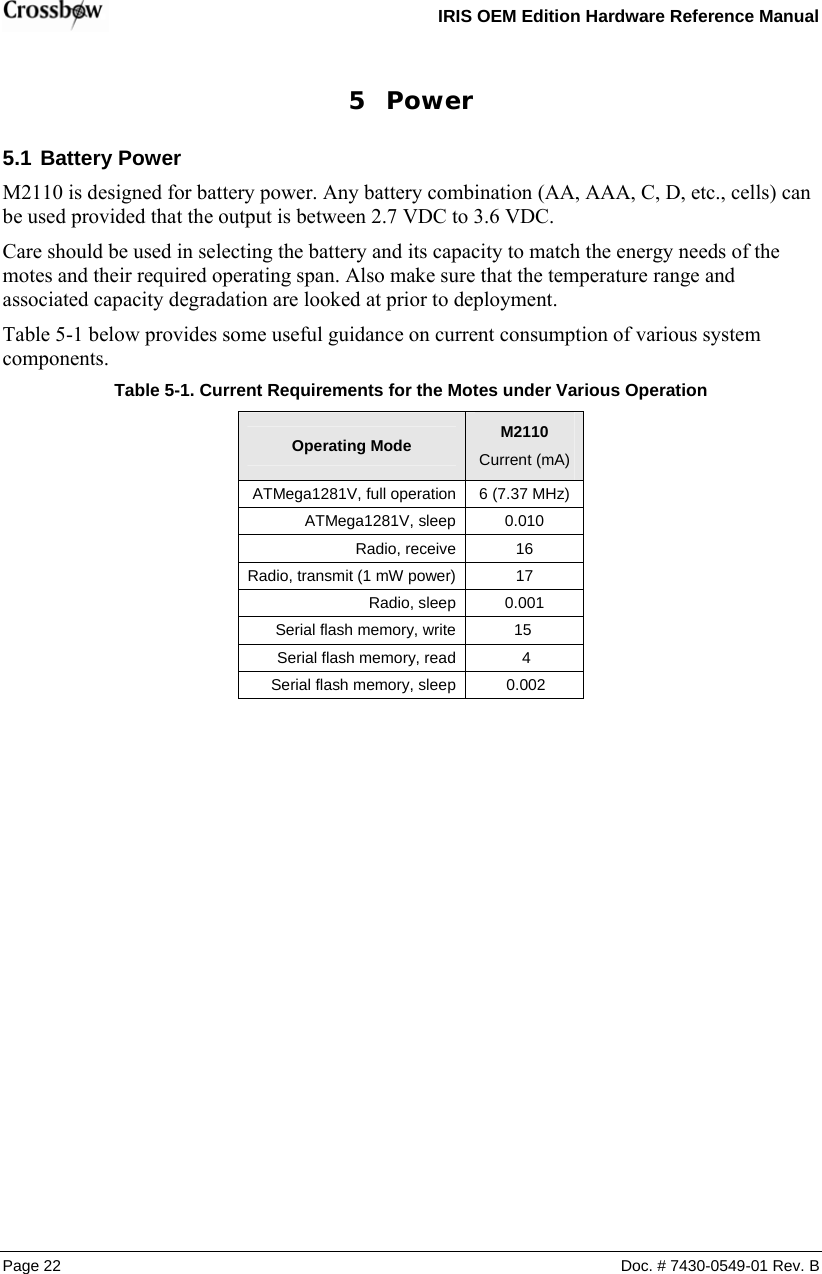   IRIS OEM Edition Hardware Reference Manual  Page 22  Doc. # 7430-0549-01 Rev. B 5 Power 5.1 Battery Power M2110 is designed for battery power. Any battery combination (AA, AAA, C, D, etc., cells) can be used provided that the output is between 2.7 VDC to 3.6 VDC. Care should be used in selecting the battery and its capacity to match the energy needs of the motes and their required operating span. Also make sure that the temperature range and associated capacity degradation are looked at prior to deployment.  Table 5-1 below provides some useful guidance on current consumption of various system components.   Table  5-1. Current Requirements for the Motes under Various Operation Operating Mode  M2110 Current (mA) ATMega1281V, full operation  6 (7.37 MHz) ATMega1281V, sleep  0.010 Radio, receive 16 Radio, transmit (1 mW power) 17 Radio, sleep 0.001 Serial flash memory, write 15 Serial flash memory, read 4 Serial flash memory, sleep 0.002                