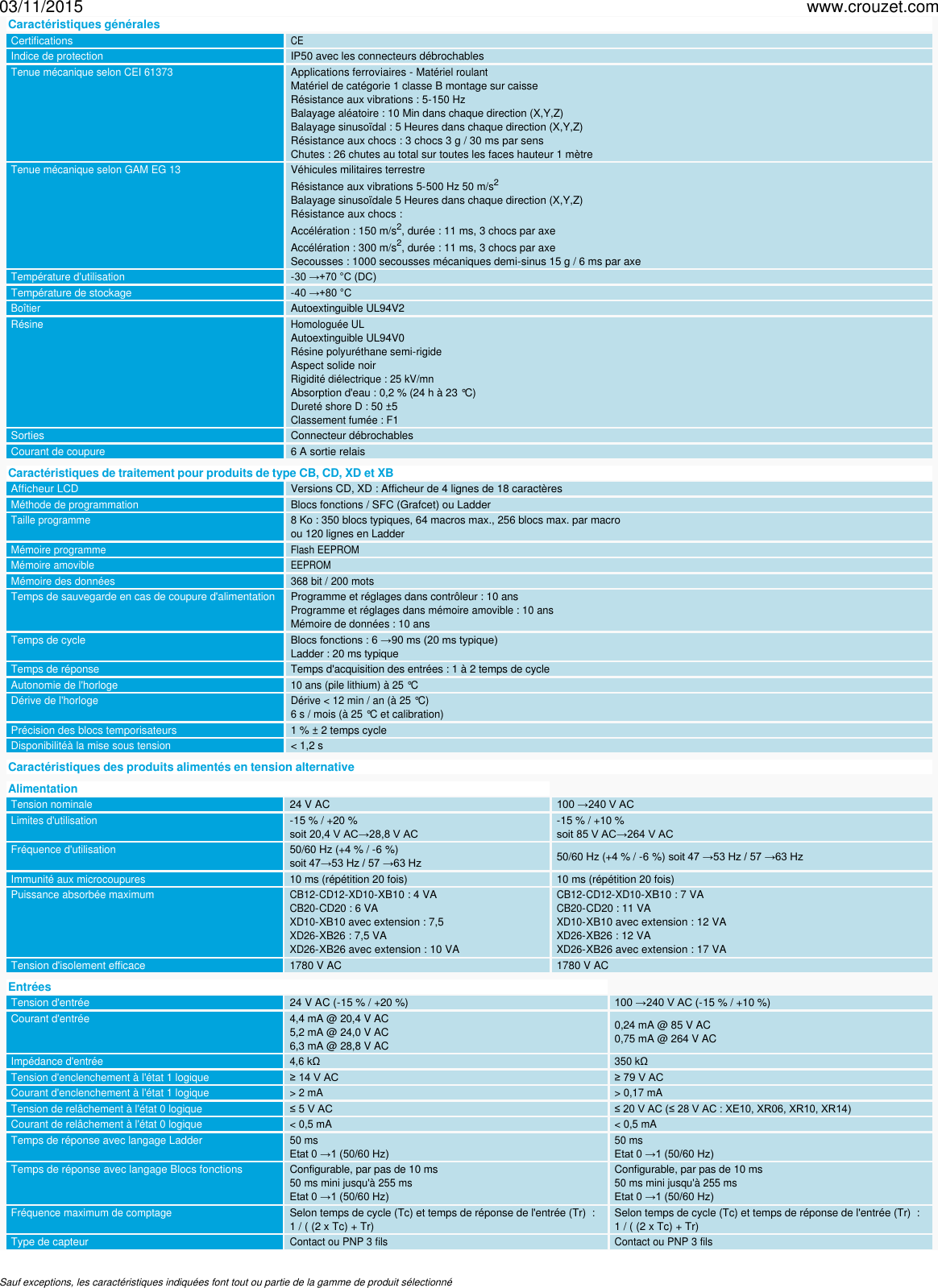 Page 2 of 5 - Controleur-logique-millenium-3-millenium-3-smart-version-cartes-resinees-nbrxx-Ref-55715