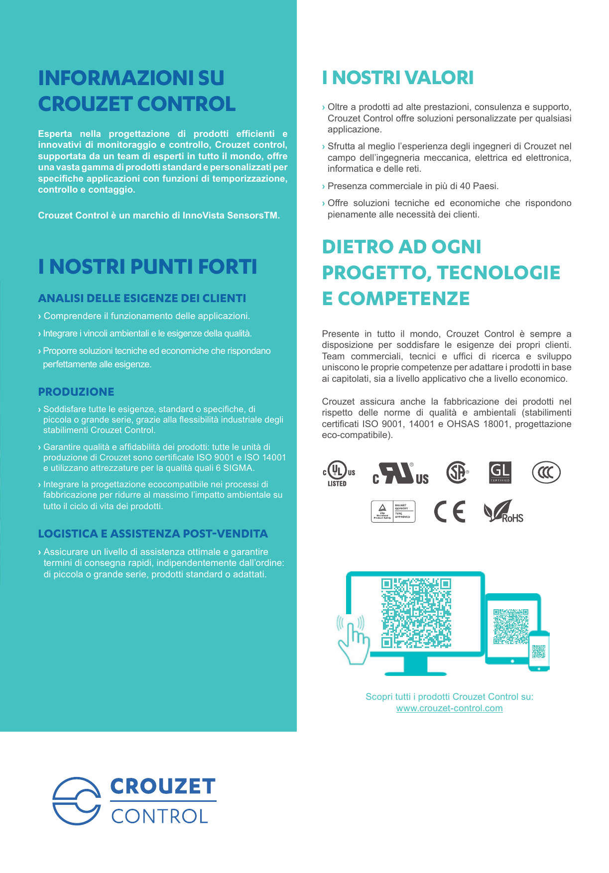 Page 2 of 8 - Crouzet Crouzet-Control Selectionguide It User Manual Selection Guide