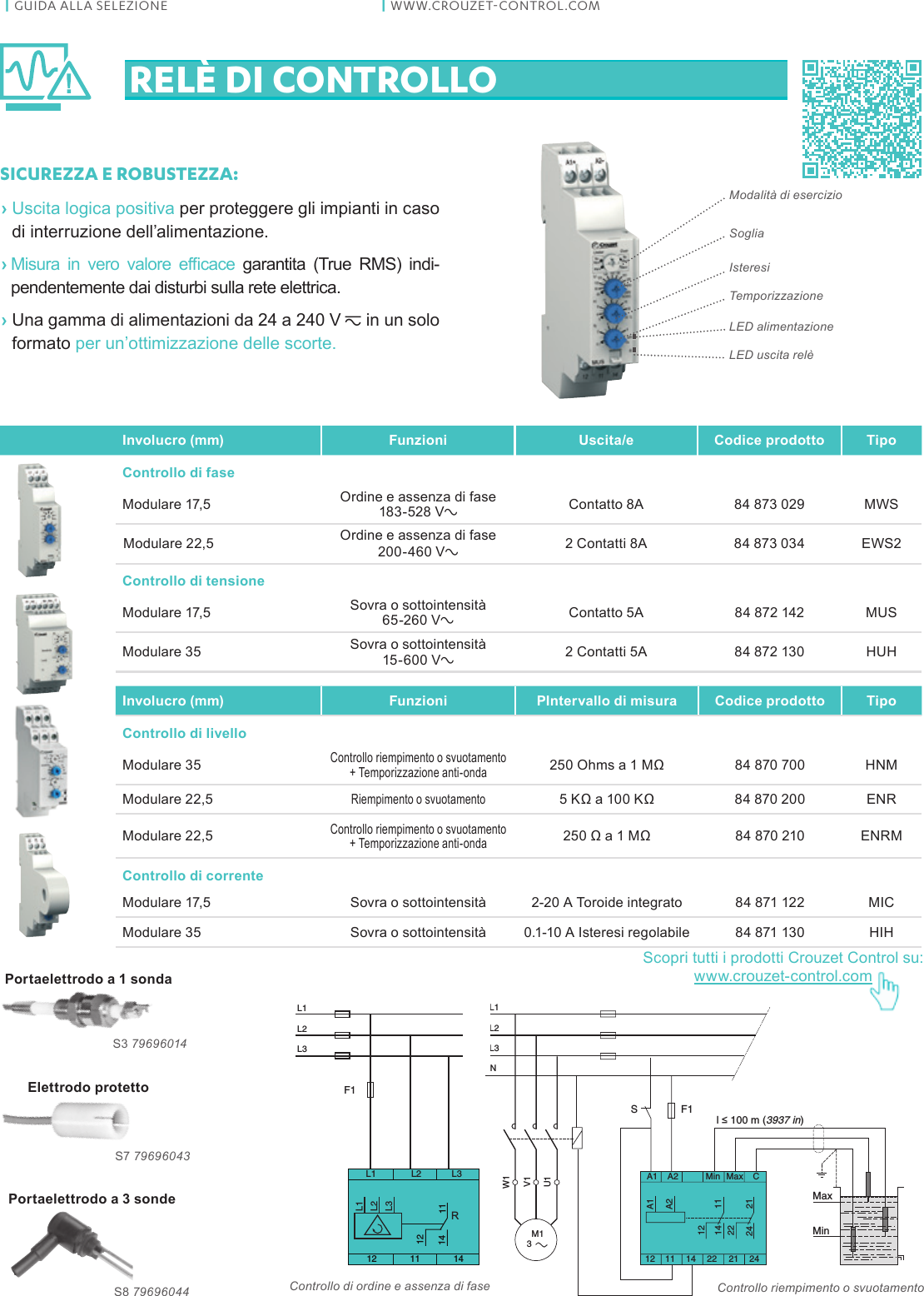 Page 4 of 8 - Crouzet Crouzet-Control Selectionguide It User Manual Selection Guide