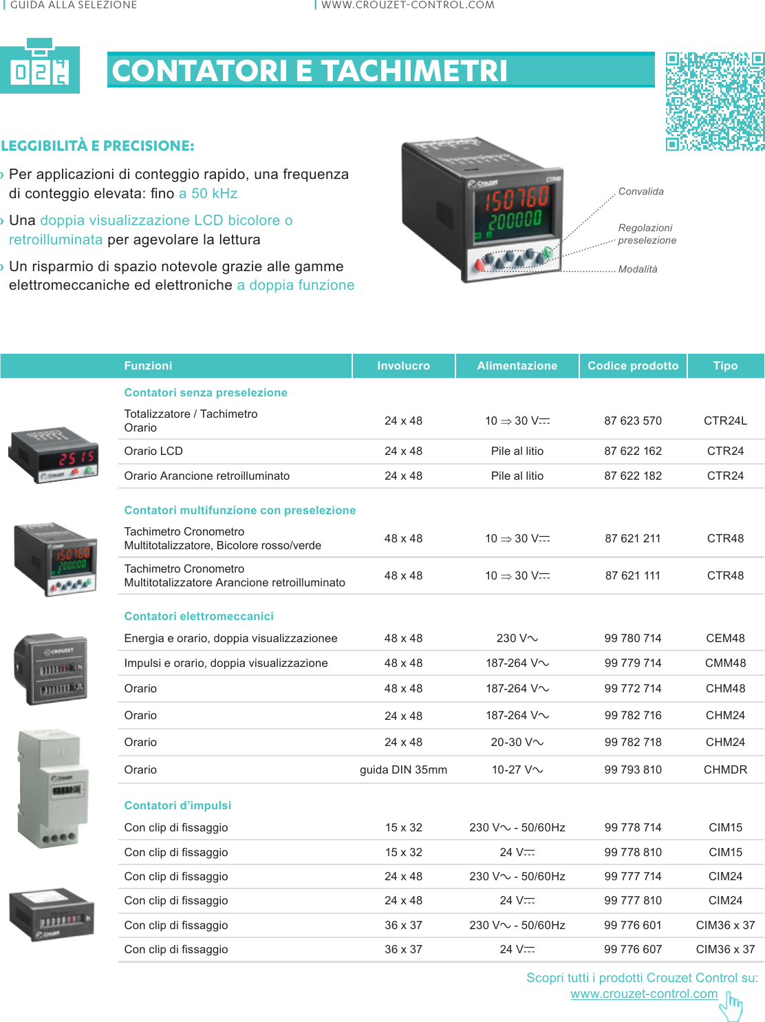 Page 5 of 8 - Crouzet Crouzet-Control Selectionguide It User Manual Selection Guide