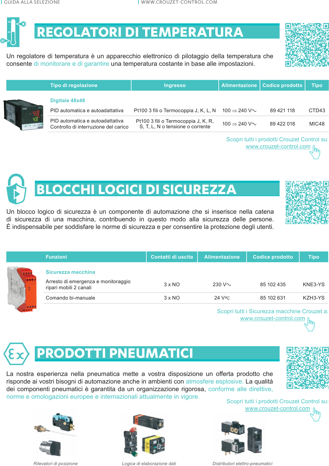 Page 6 of 8 - Crouzet Crouzet-Control Selectionguide It User Manual Selection Guide