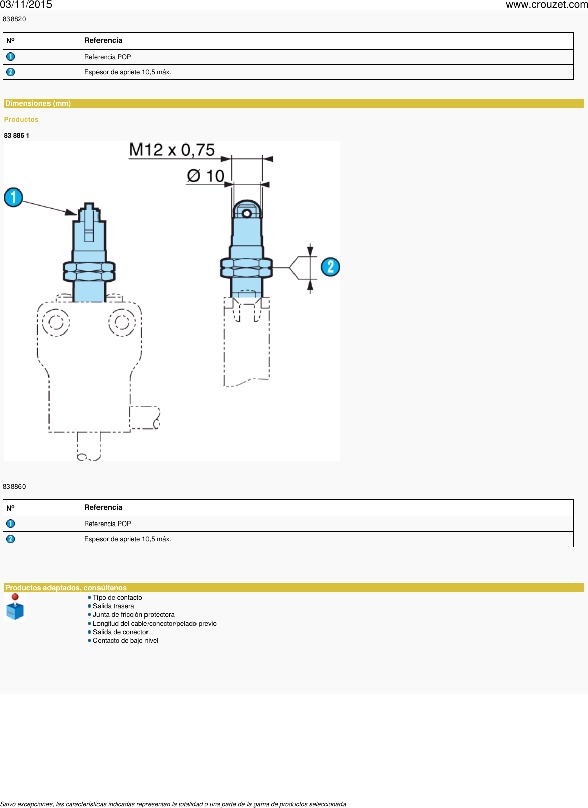 Detectores De Posicion Cuerpo Metalico 83880 Salida Del Cable Pulsador Con Rodillo Y Tubo 2601