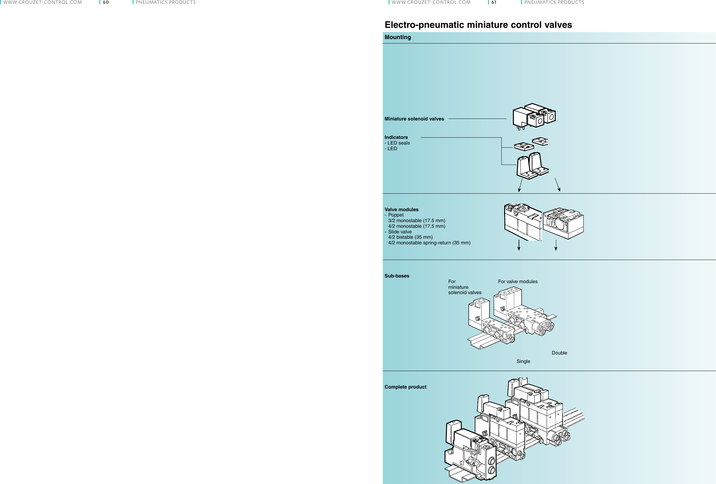 Page 3 of 7 - Pneumatics Products  Electro-pneumatic-valves