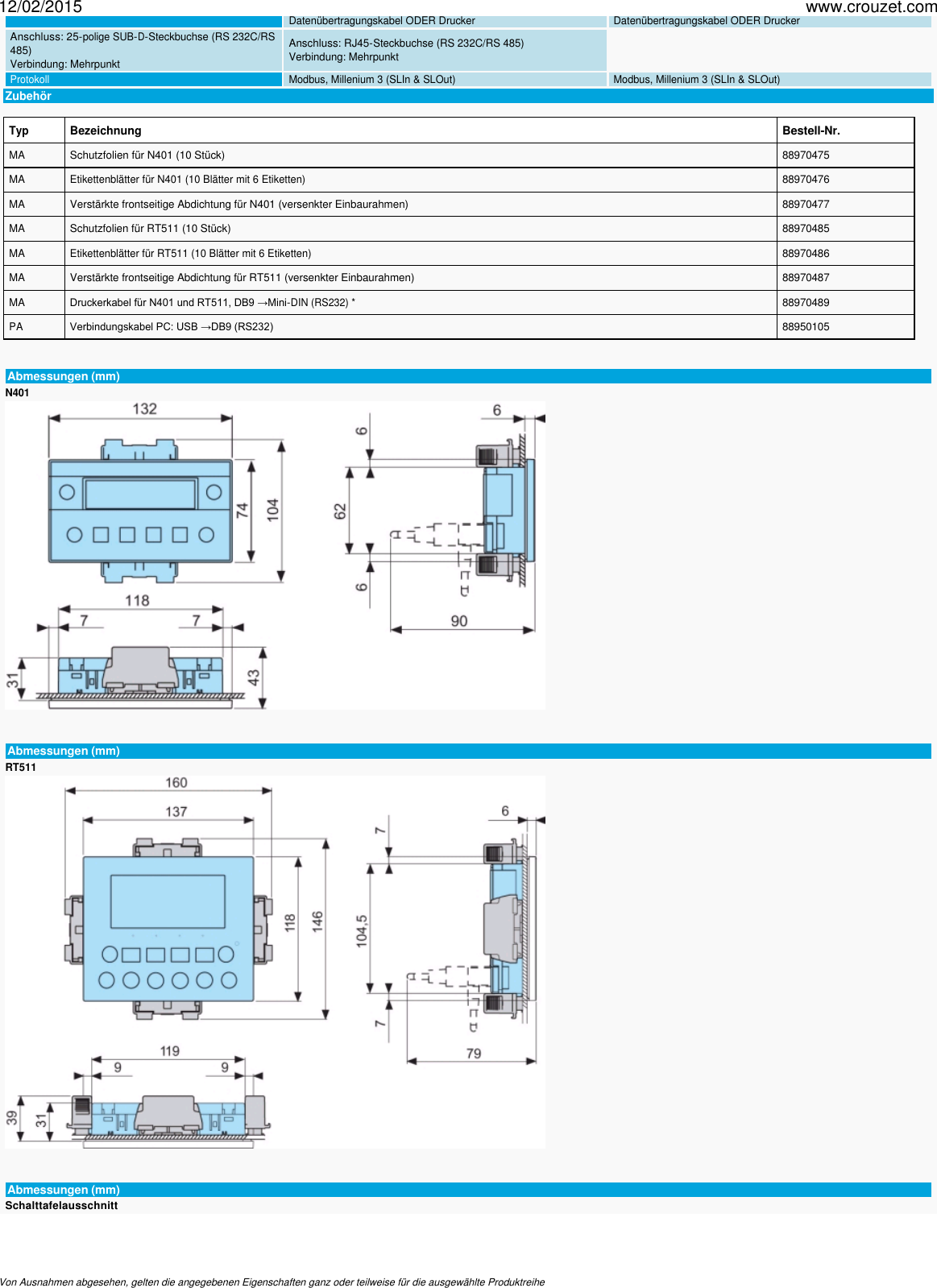 Page 2 of 3 - Logik-controller-millenium-3-zubehor-fur-millenium-3-programmierbare-displays-rd-Bestell-Nr-88970484