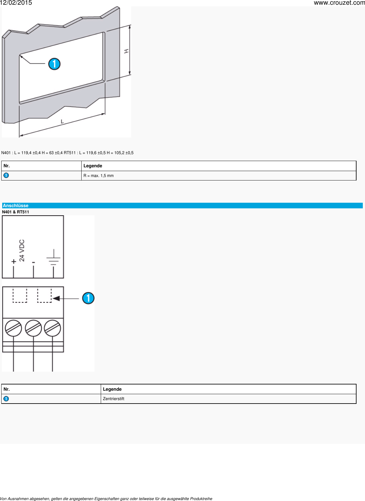 Page 3 of 3 - Logik-controller-millenium-3-zubehor-fur-millenium-3-programmierbare-displays-rd-Bestell-Nr-88970484