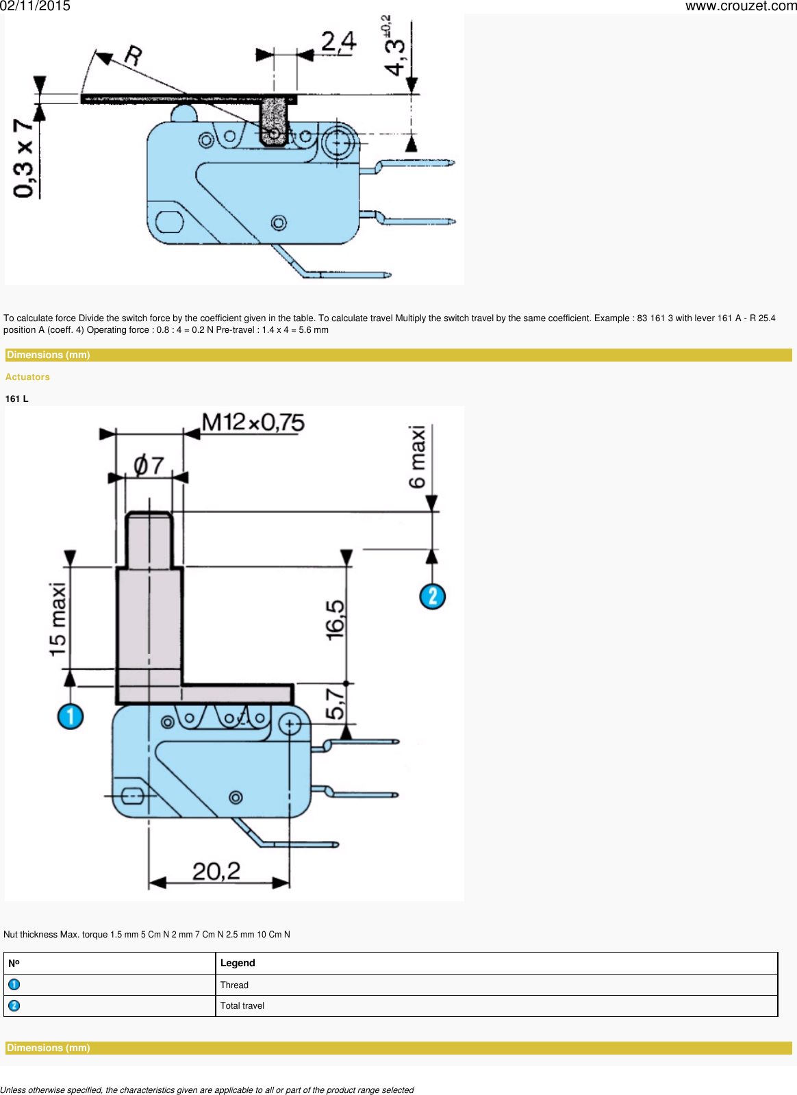 Page 6 of 10 - Micro-switches-miniature-v3-83161-high-release-force-831611-Part Number-83161102