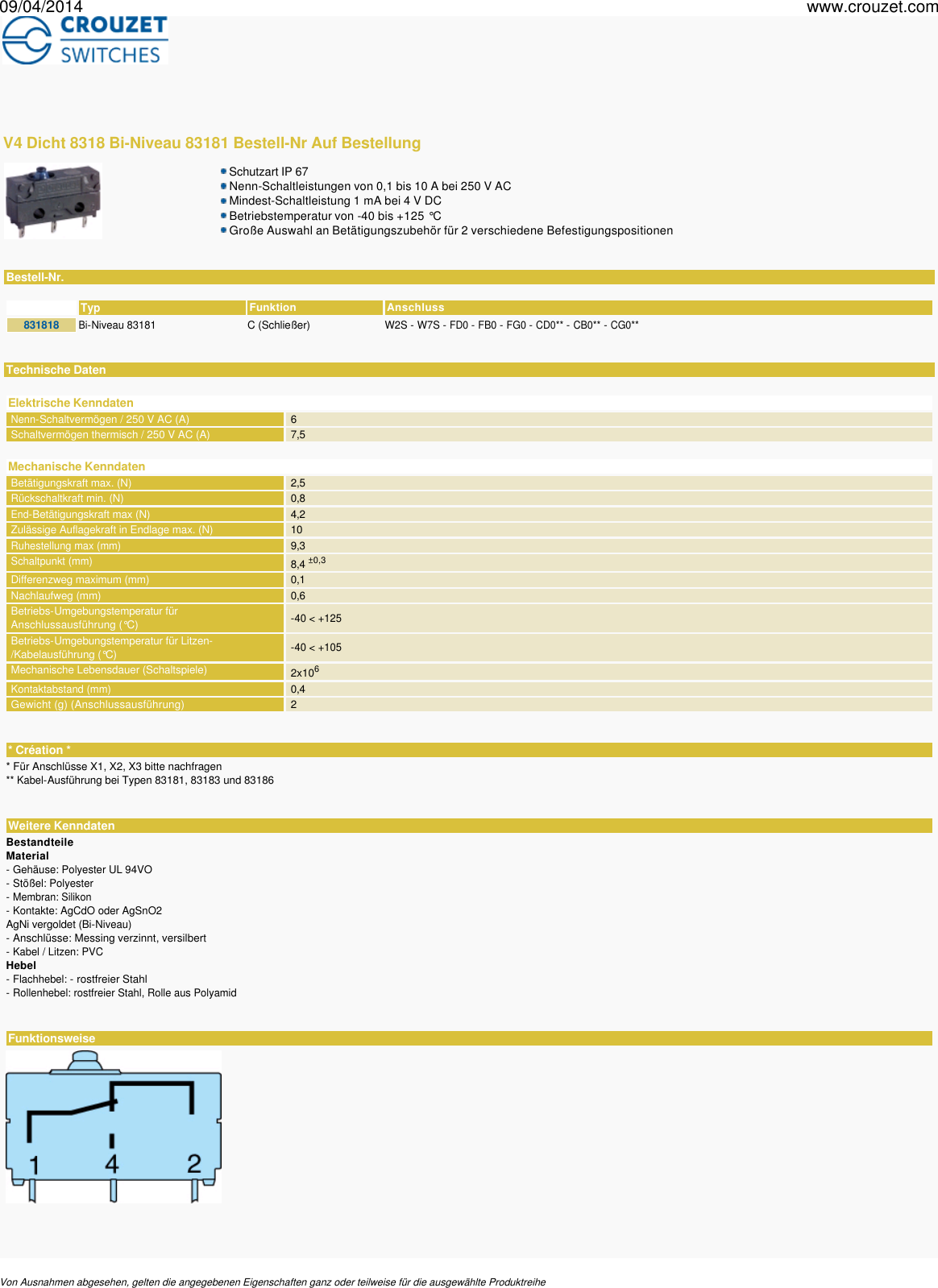 Page 1 of 12 - Mikroschalter-subminiatur-v4-dicht-8318-bi-niveau-83181-Bestell-Nr-831818