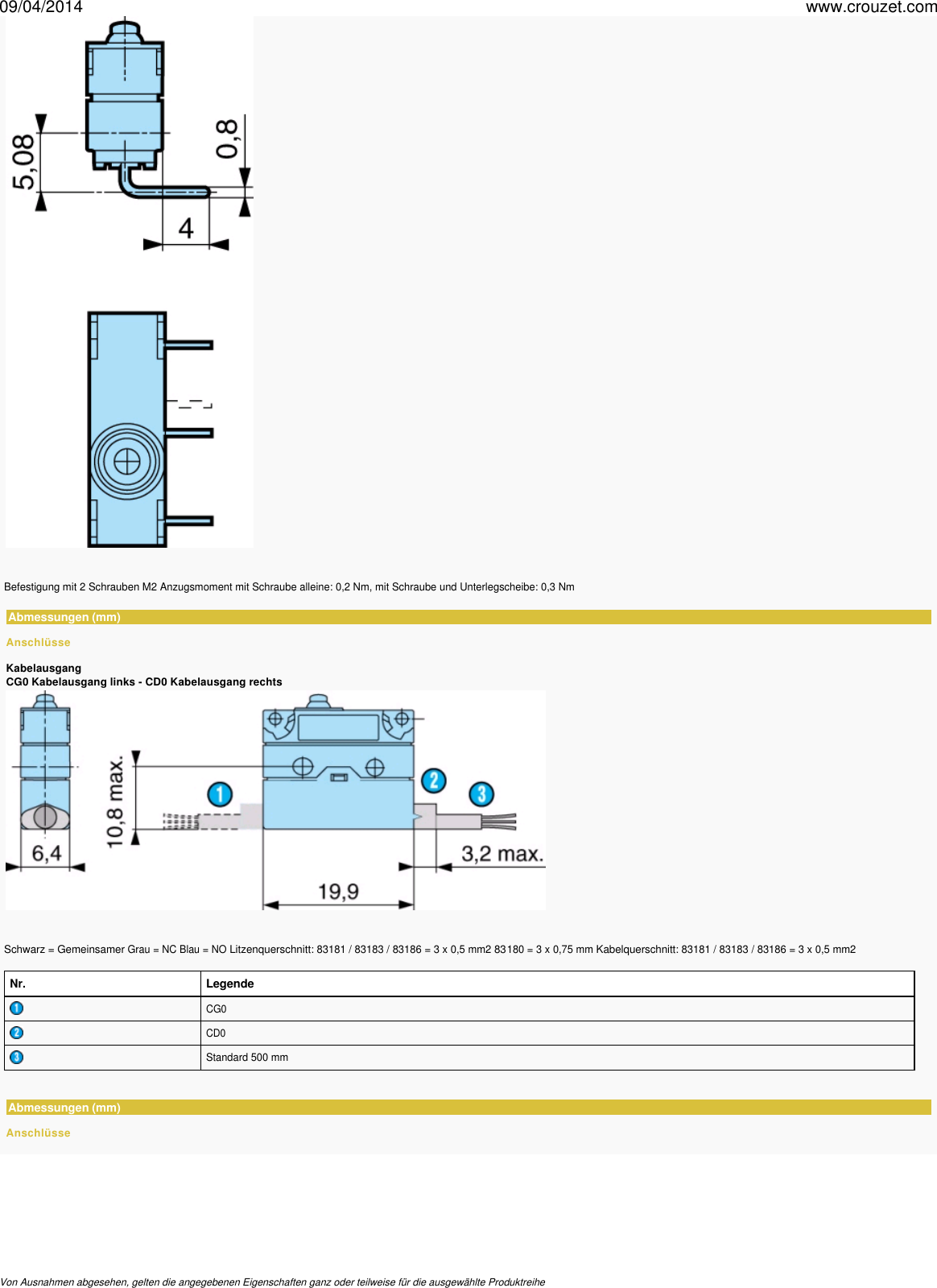 Page 6 of 12 - Mikroschalter-subminiatur-v4-dicht-8318-bi-niveau-83181-Bestell-Nr-831818