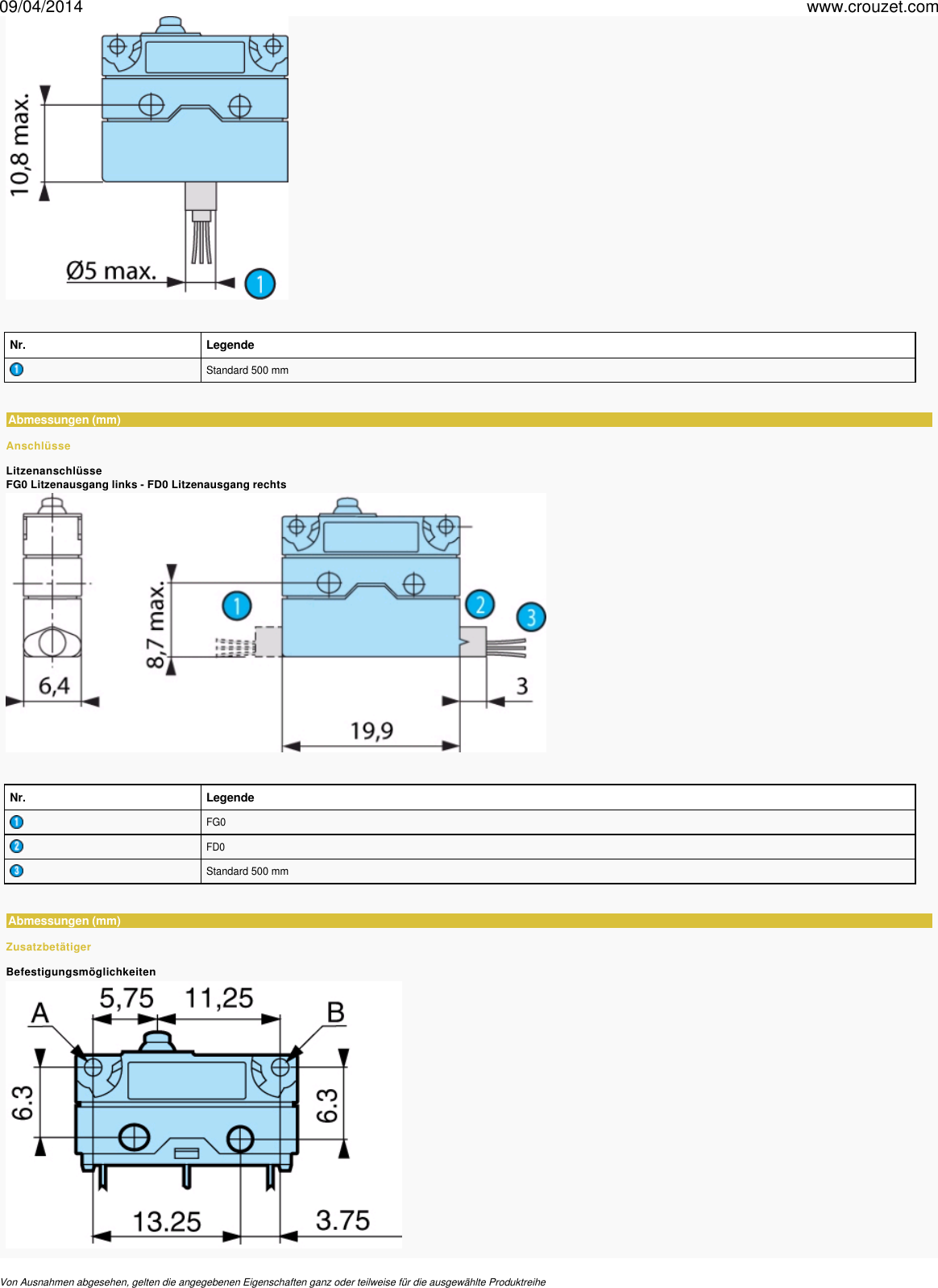 Page 7 of 12 - Mikroschalter-subminiatur-v4-dicht-8318-bi-niveau-83181-Bestell-Nr-831818