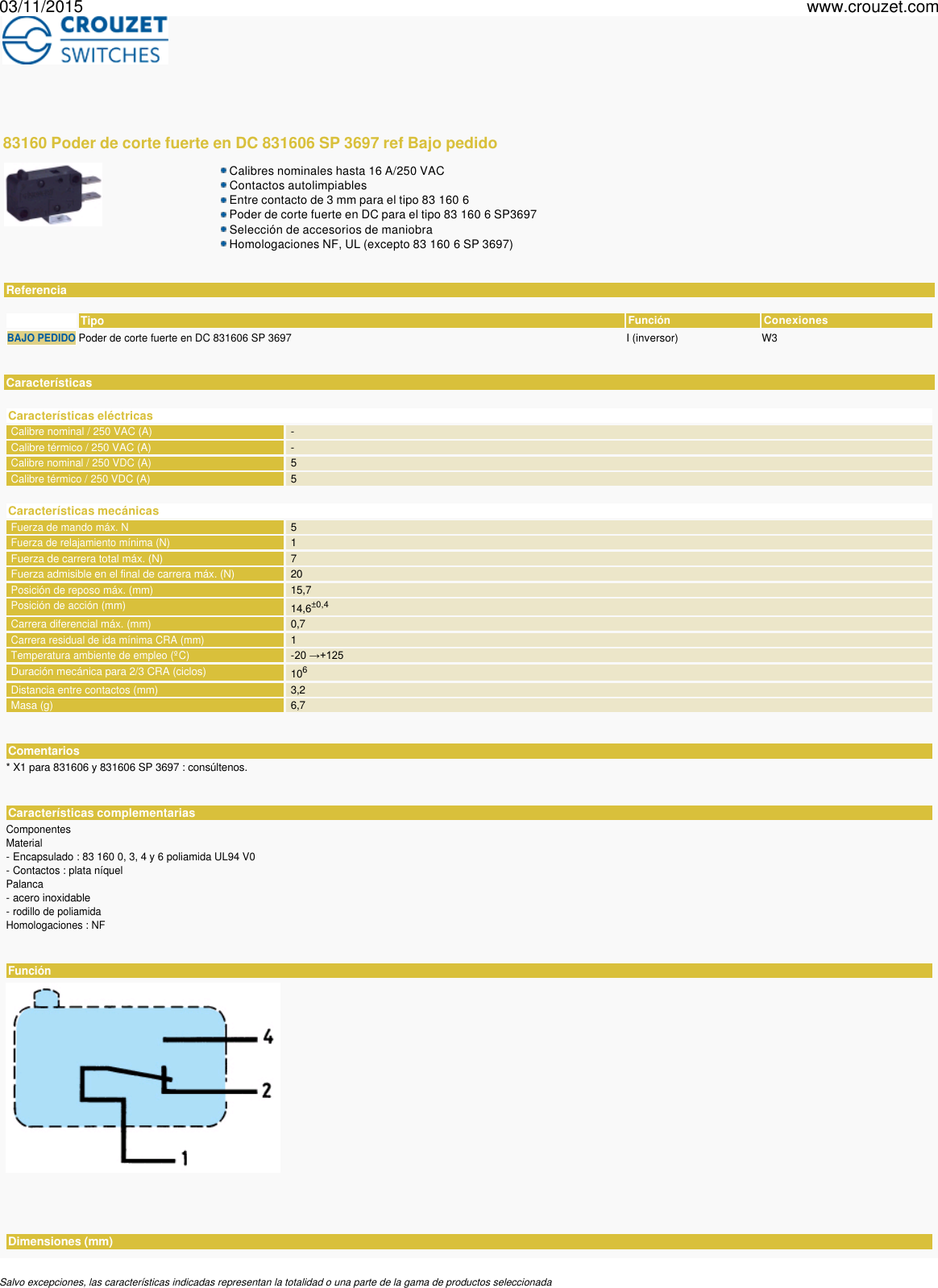 Page 1 of 6 - Minirruptores-miniaturas-83160-poder-de-corte-fuerte-en-dc-831606-sp-3697-ref-47589