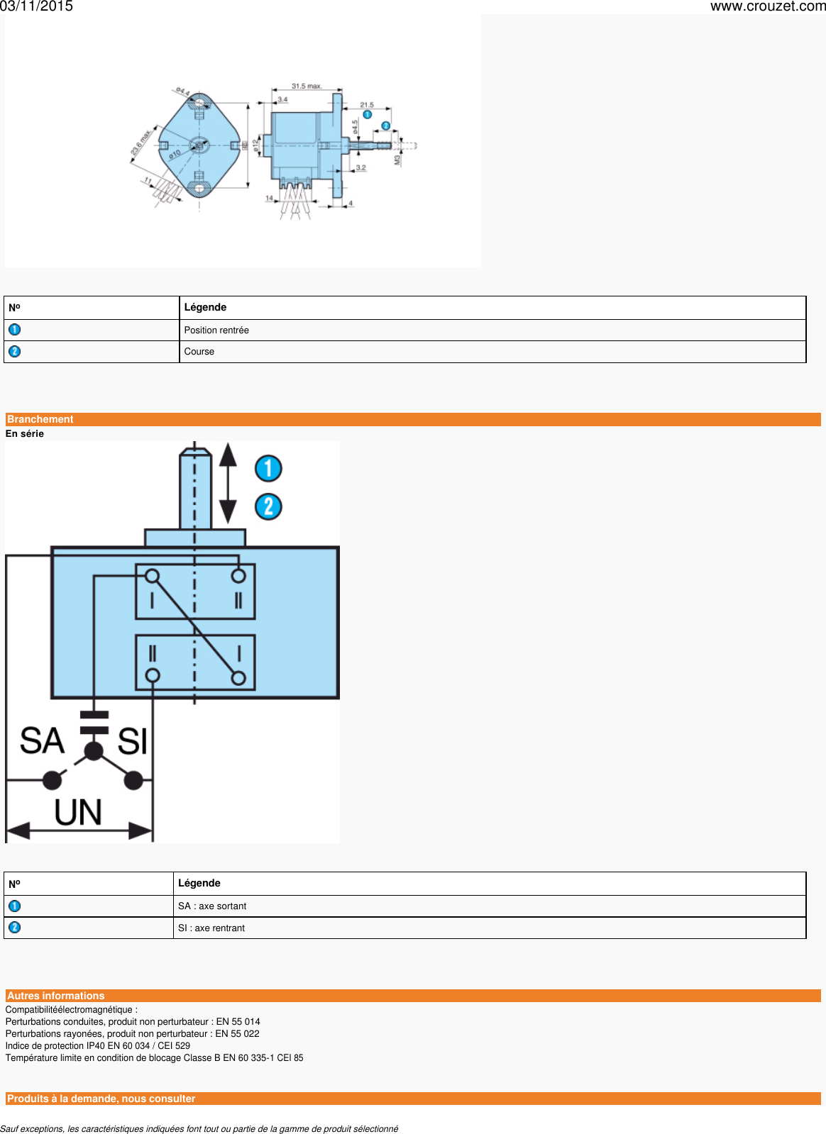 Moteur Lineaire Moteurs Lineaires Synchrones V Serie Ref