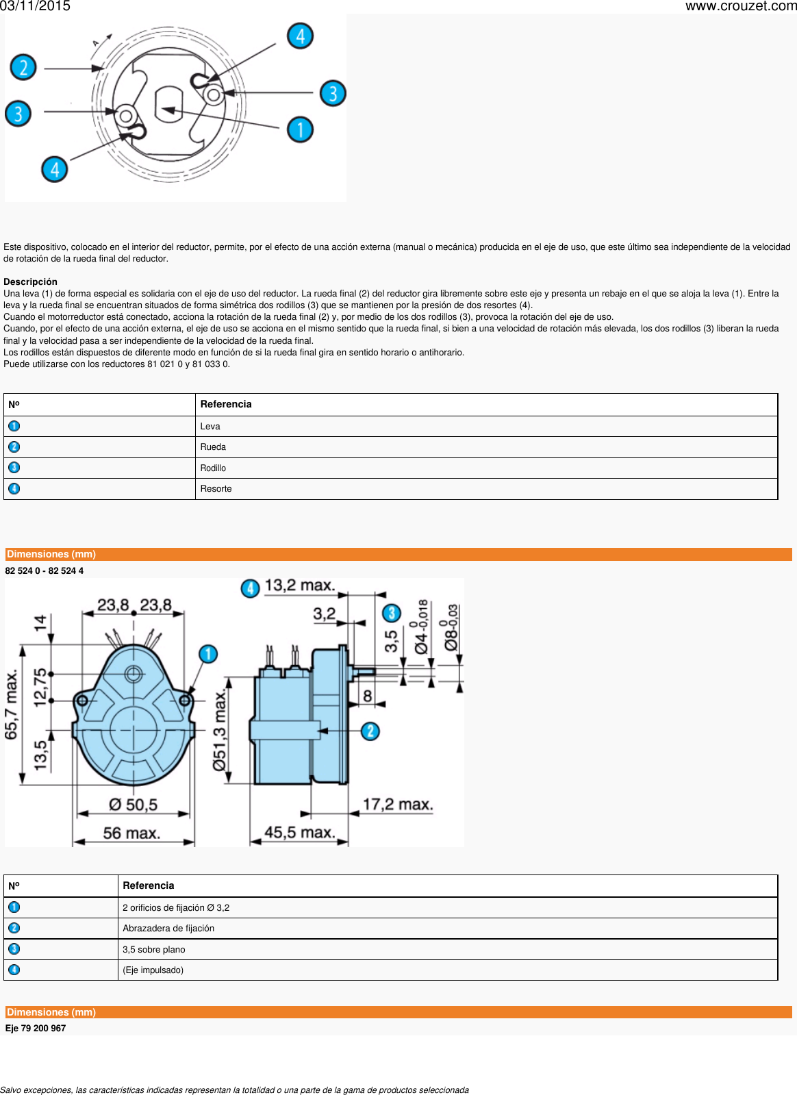 Page 2 of 5 - Motores-sincronos-motorreductores-sincronos-2-sentidos-de-marcha-con-condensador-0-5-nm-ovoide-3-5-vatios-3-5-w-ref-23489