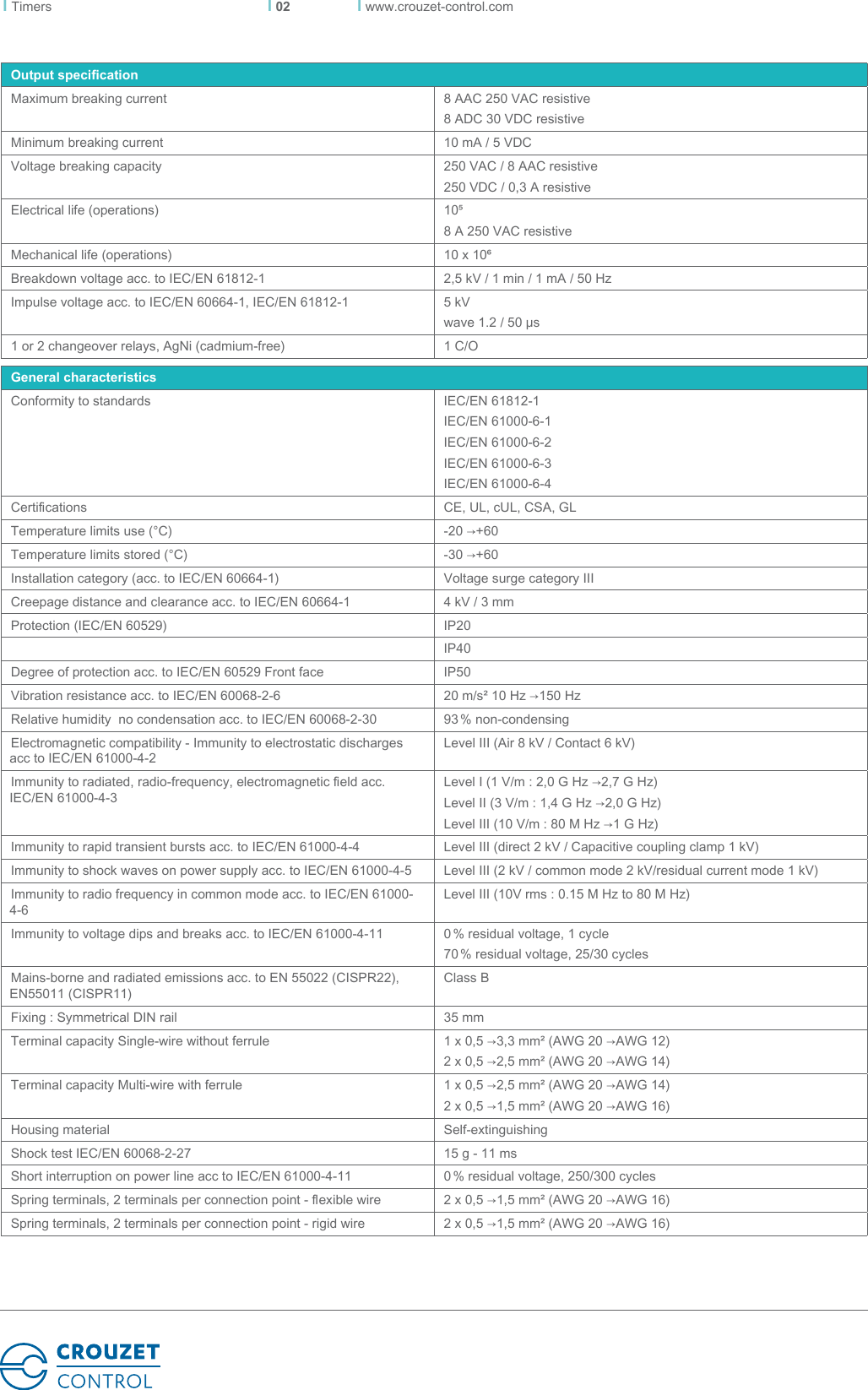 Page 2 of 4 - MUR1