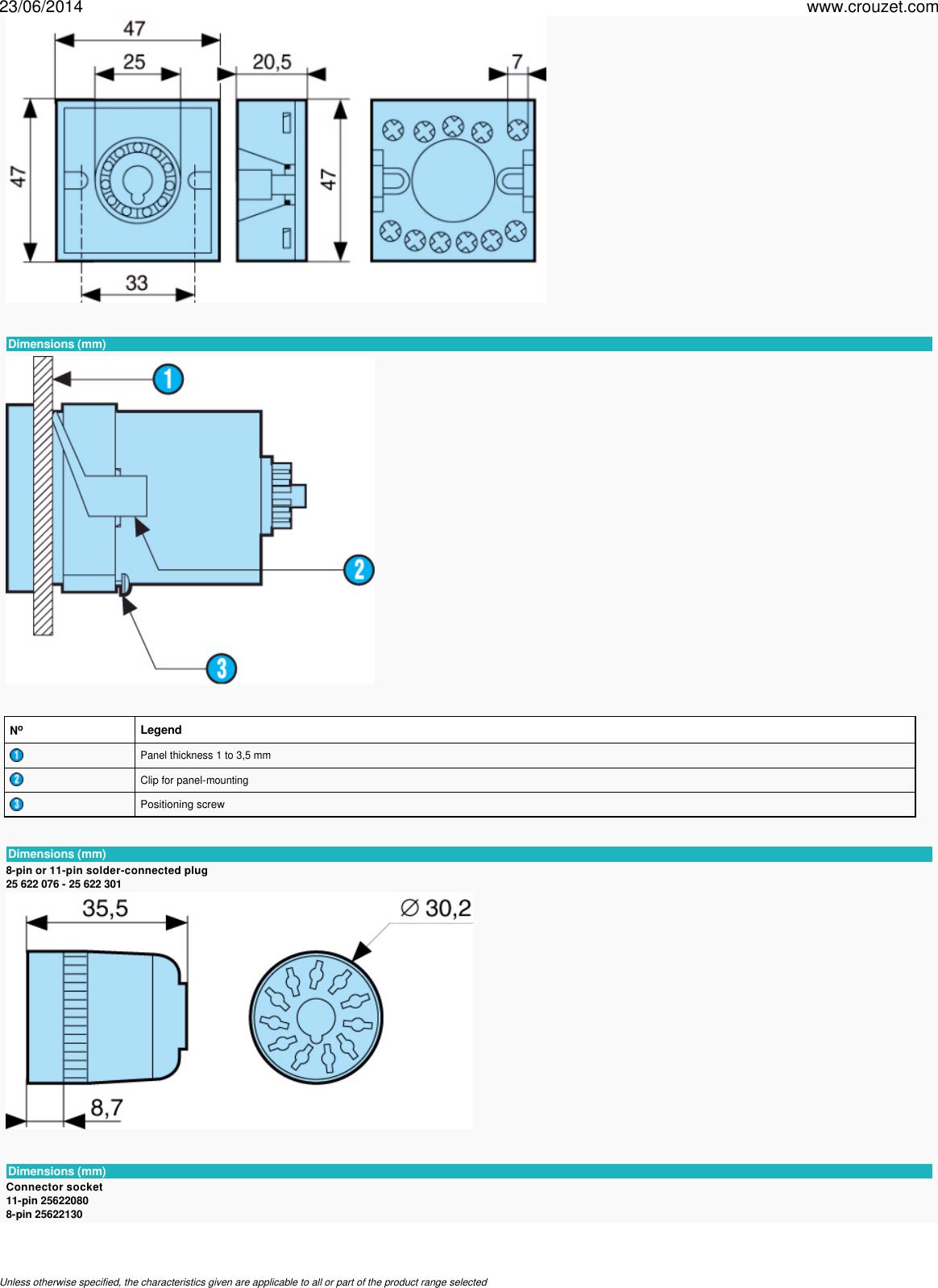Page 3 of 7 - Panel-mounted-electronic-timers-digital-812-814-815-and-815e-812-814-815-815-e-digital-timers-timer-814-Part Number-88857005