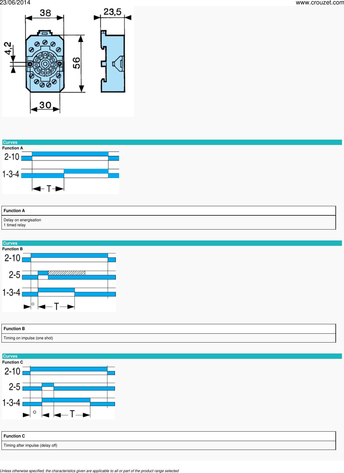 Page 4 of 7 - Panel-mounted-electronic-timers-digital-812-814-815-and-815e-812-814-815-815-e-digital-timers-timer-814-Part Number-88857005