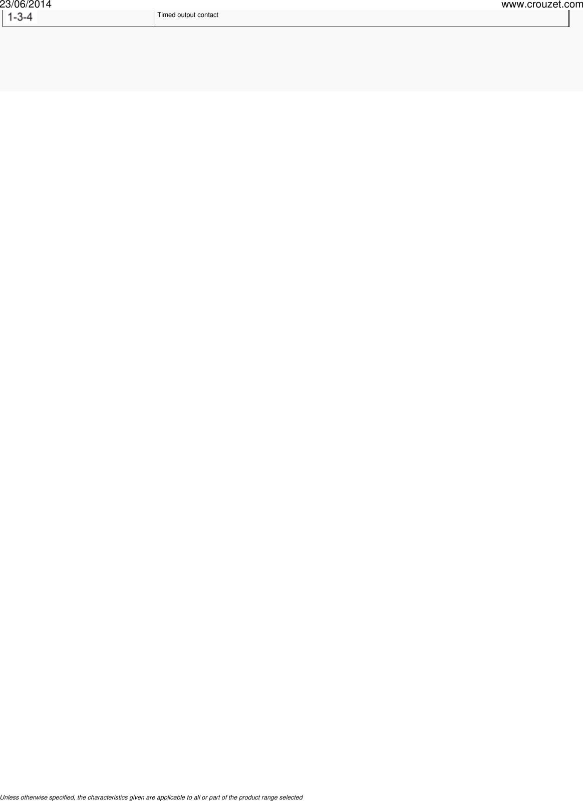 Page 7 of 7 - Panel-mounted-electronic-timers-digital-812-814-815-and-815e-812-814-815-815-e-digital-timers-timer-814-Part Number-88857005
