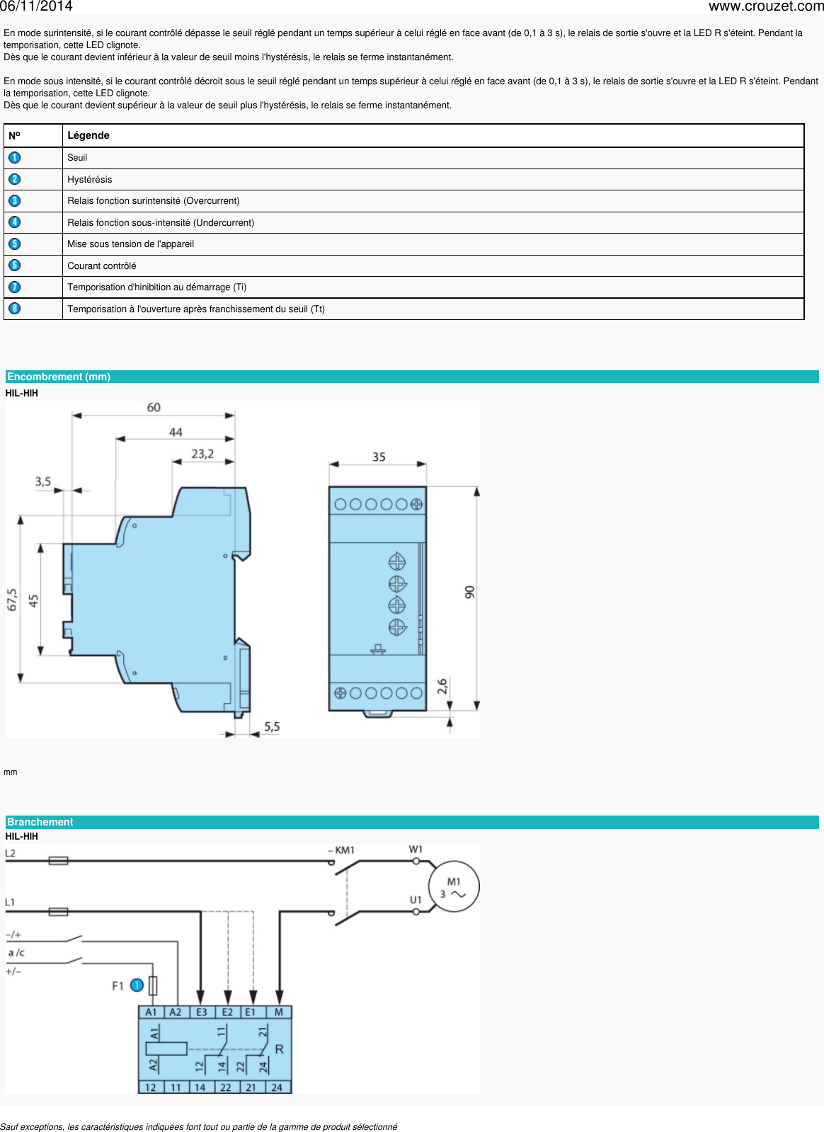 Page 4 of 5 - Relais-de-controle-controle-de-courant-montage-rail-din-35-mm-hih-Ref-84871130