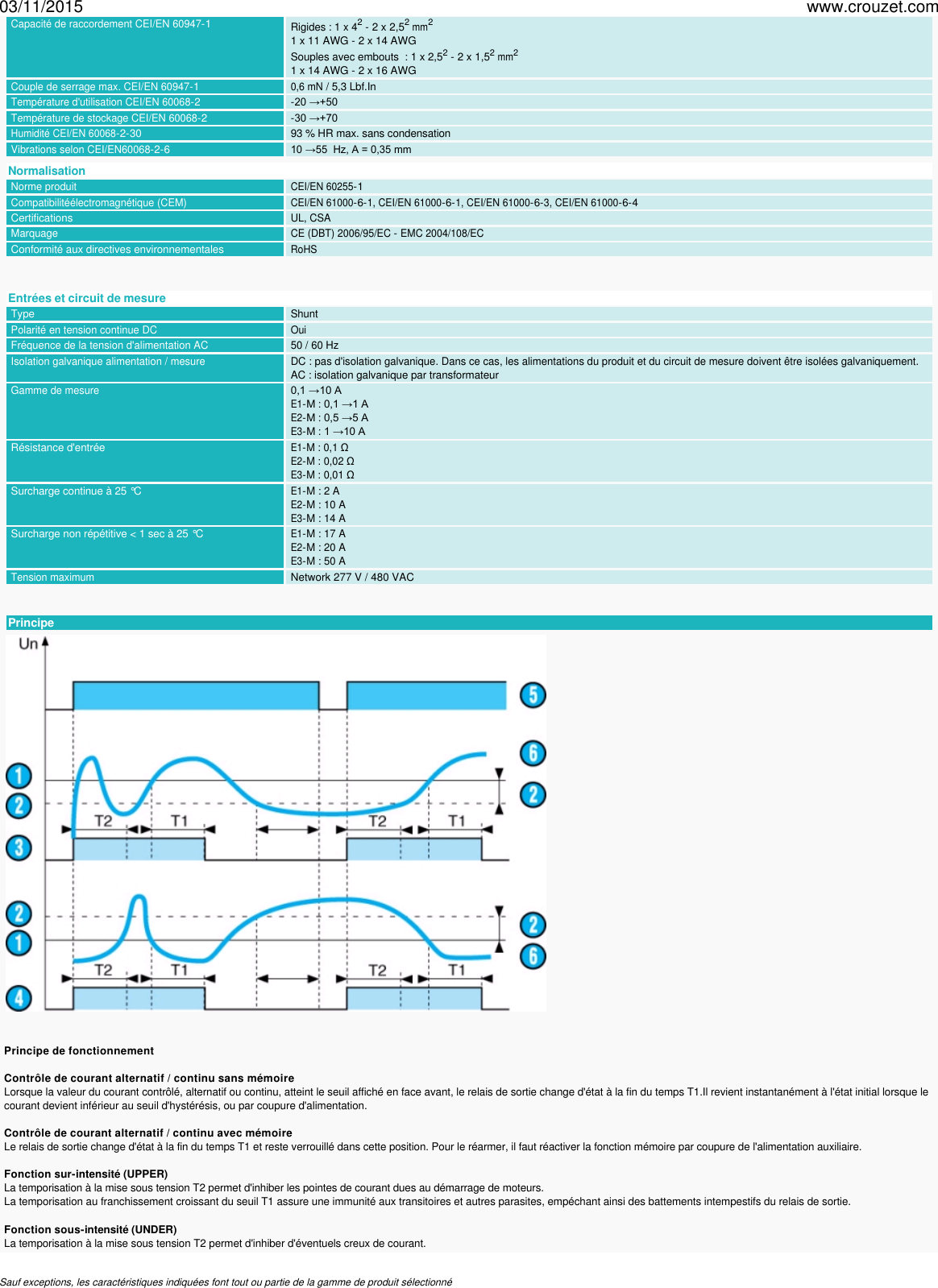 Page 2 of 4 - Relais-de-mesure-et-controle-relais-de-mesure-et-controle-de-courant-montage-rail-din-22-5-mm-eih-Ref-84871034