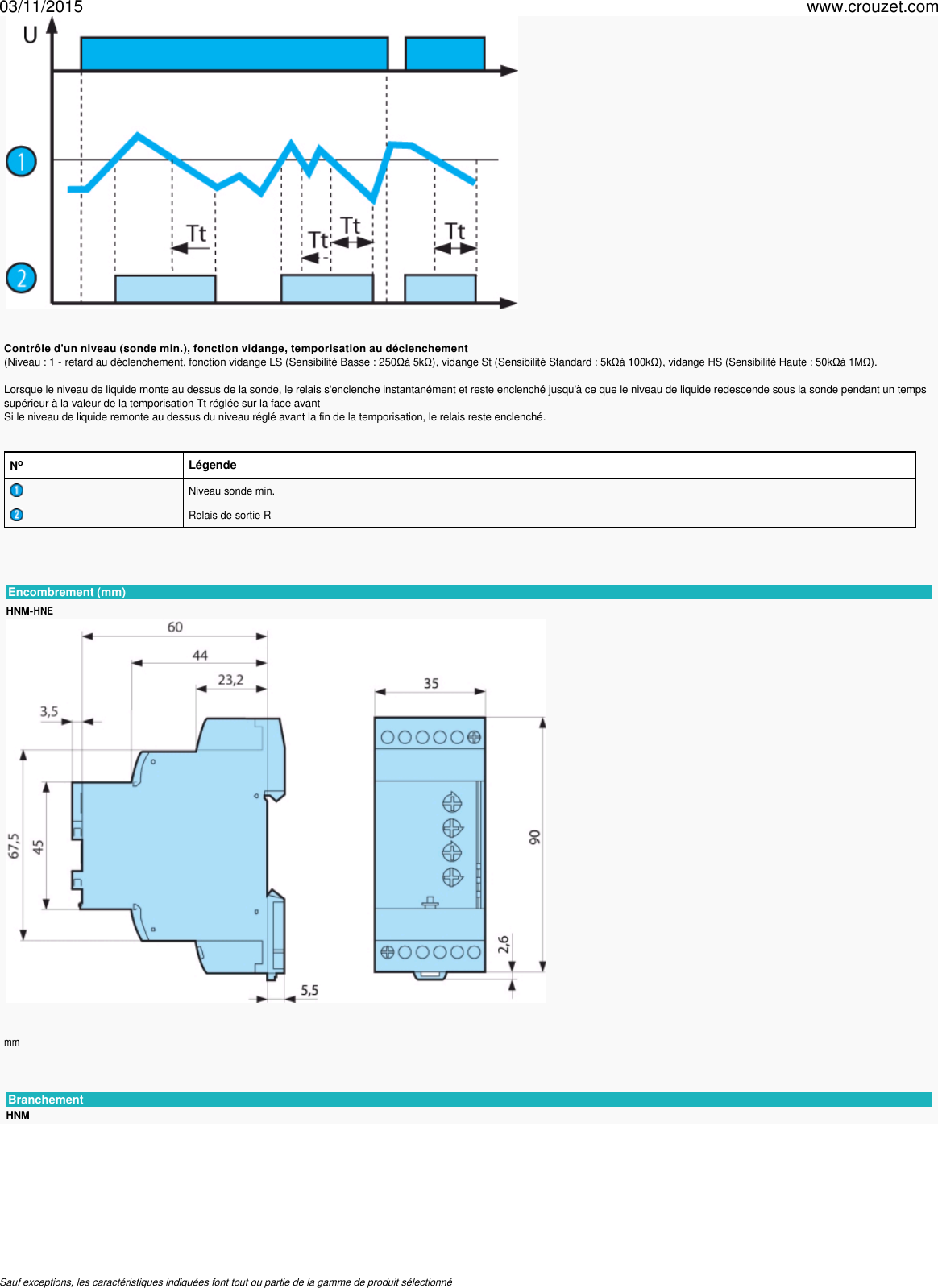 Page 5 of 6 - Relais-de-mesure-et-controle-relais-de-mesure-et-controle-de-niveau-montage-rail-din-35-mm-hnm-Ref-84870700