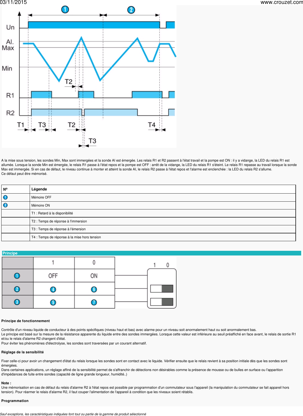 Page 4 of 6 - Relais-de-mesure-et-controle-relais-de-mesure-et-controle-de-niveau-montage-rail-din-45-mm-fn-Ref-84870504