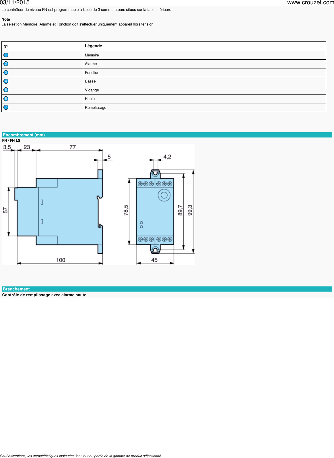 Page 5 of 6 - Relais-de-mesure-et-controle-relais-de-mesure-et-controle-de-niveau-montage-rail-din-45-mm-fn-Ref-84870504