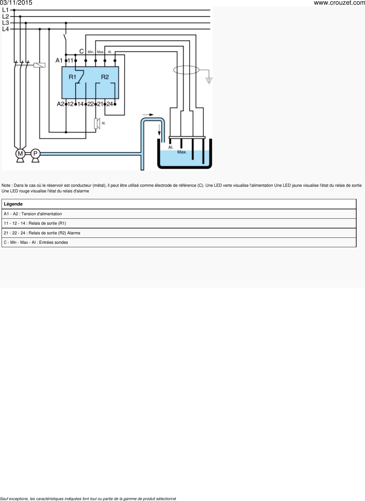 Page 6 of 6 - Relais-de-mesure-et-controle-relais-de-mesure-et-controle-de-niveau-montage-rail-din-45-mm-fn-Ref-84870504
