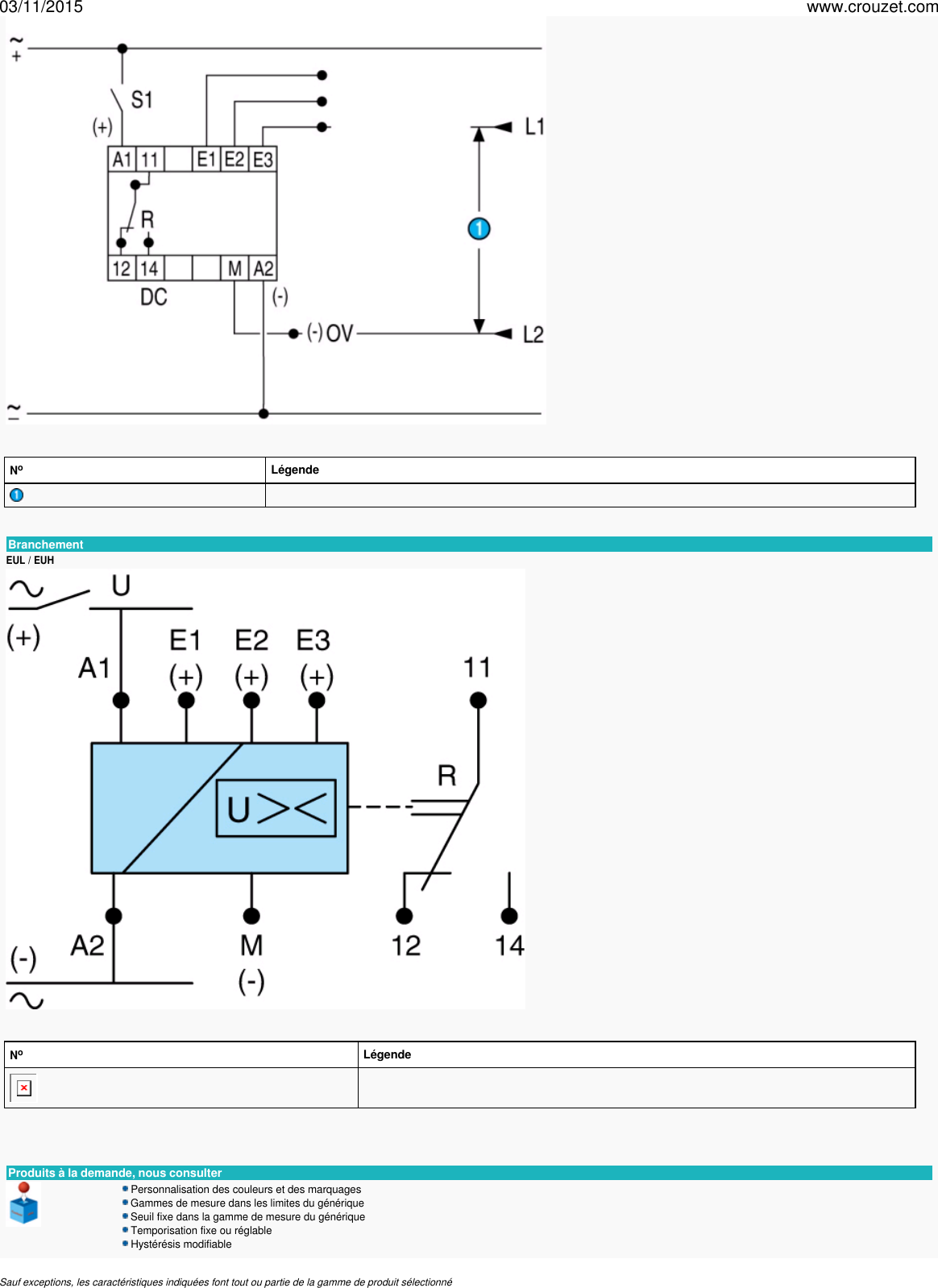 Page 4 of 4 - Relais-de-mesure-et-controle-relais-de-mesure-et-controle-de-tension-montage-rail-din-22-5-mm-euh-Ref-84872033