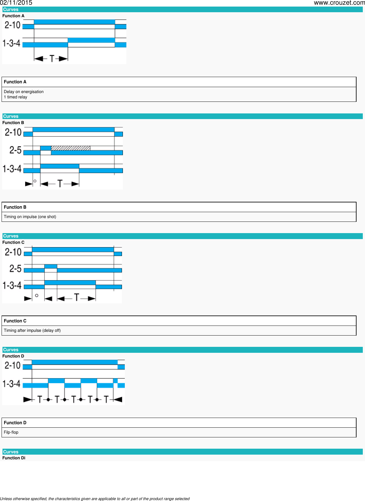 Page 4 of 7 - Timers-panel-mount-48-x-48-digital-lcd-timer-814-Part Number-88857105