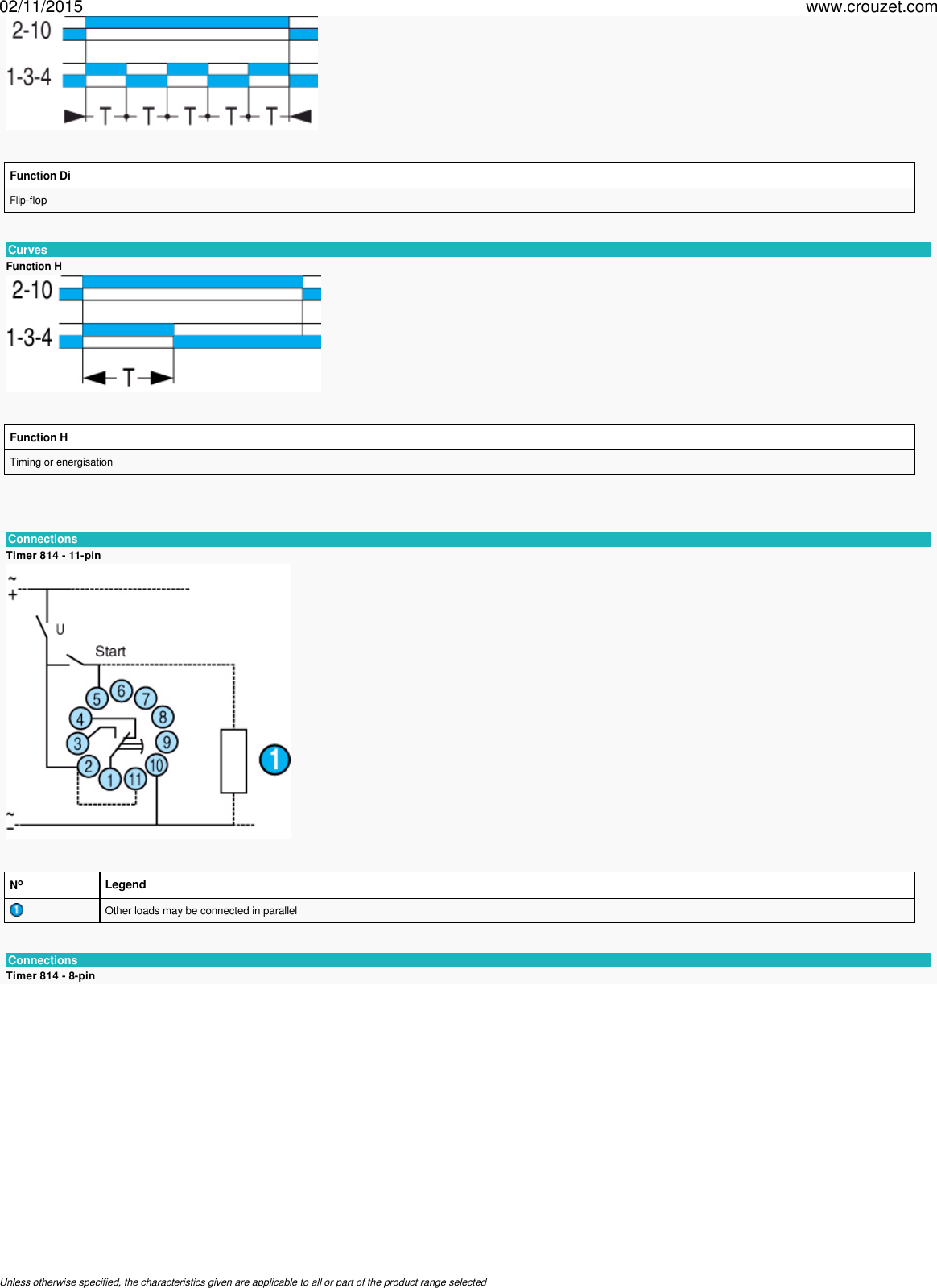 Page 5 of 7 - Timers-panel-mount-48-x-48-digital-lcd-timer-814-Part Number-88857105