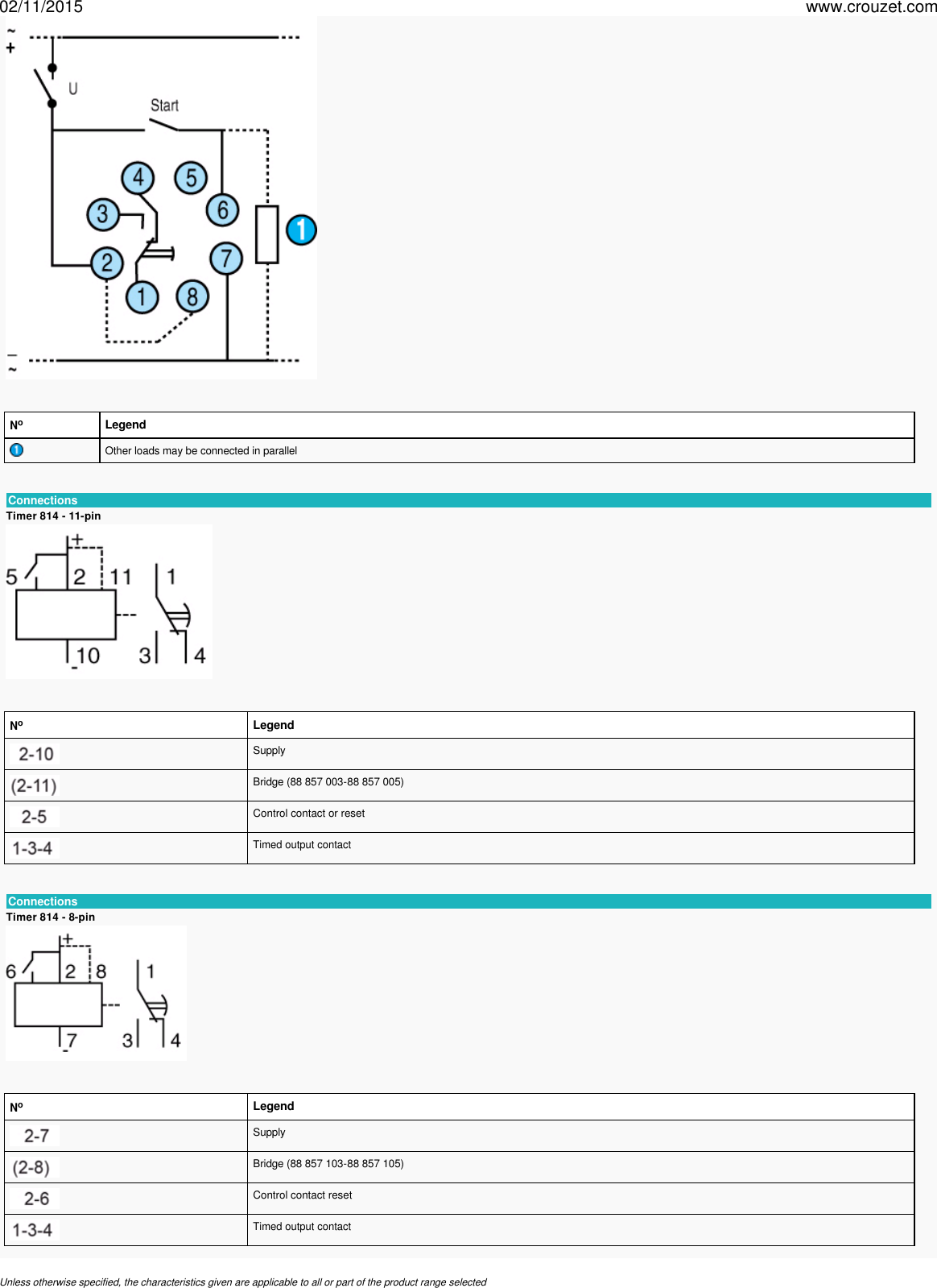 Page 6 of 7 - Timers-panel-mount-48-x-48-digital-lcd-timer-814-Part Number-88857105