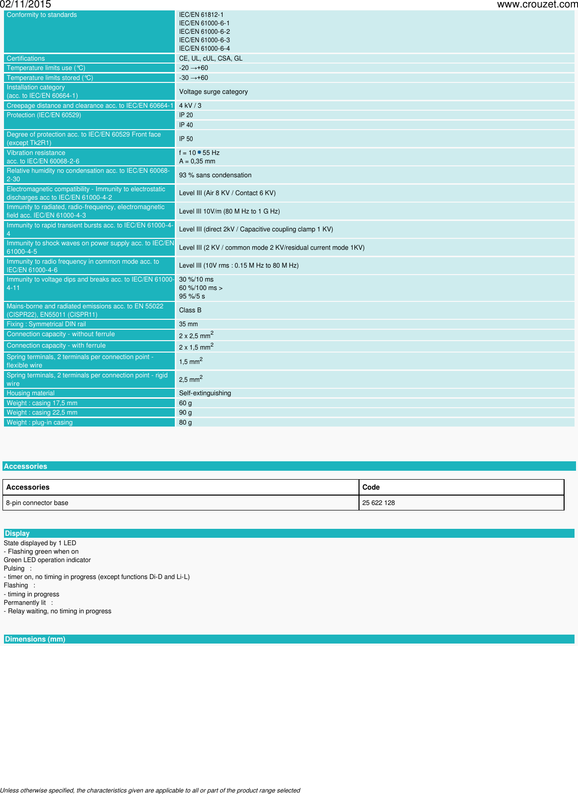 Page 2 of 3 - Timers-plug-in-35-mm-2-relays-8a-oa2r1-Part Number-88867215