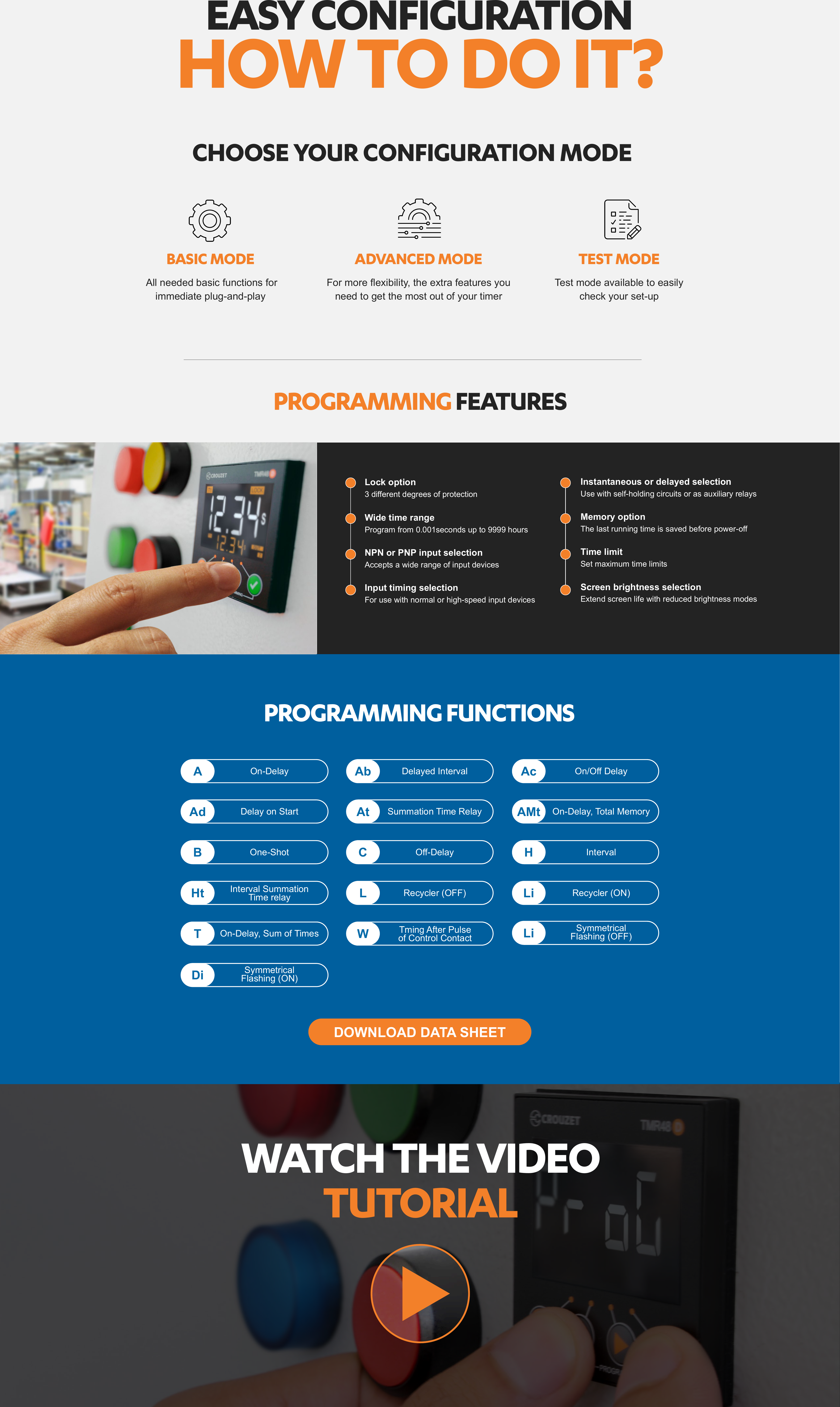 Page 2 of 8 - Crouzet Tmr48D Presentation Internal TMR48D_presentation_Internal User Manual