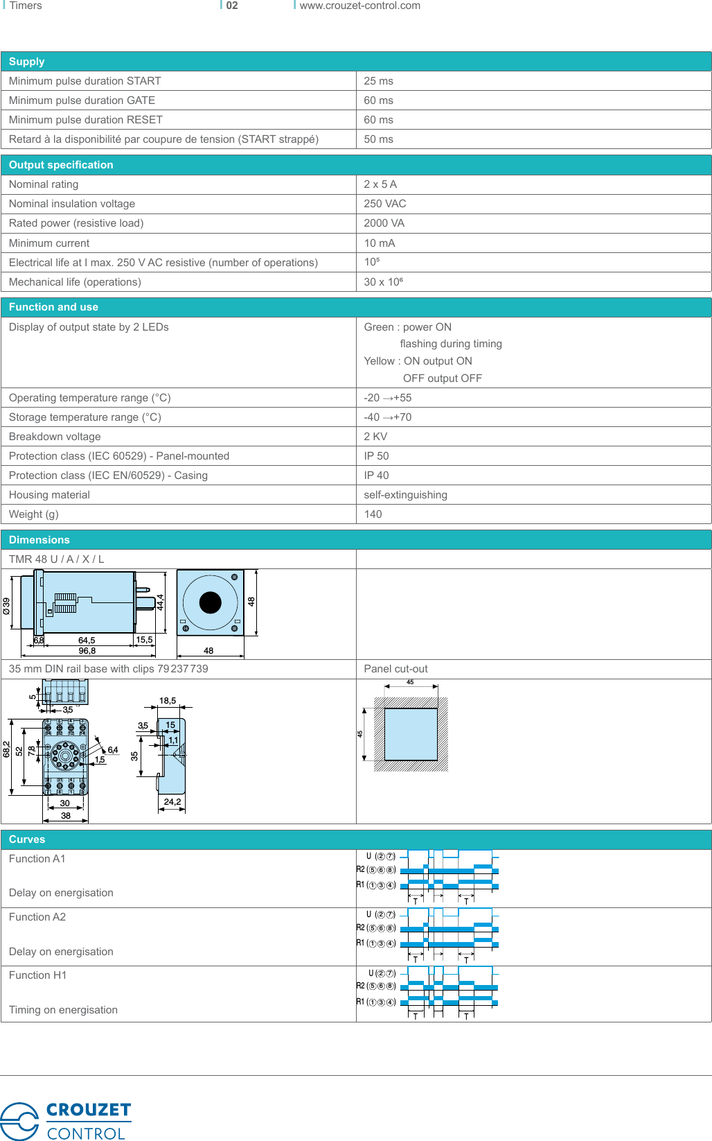 Page 2 of 3 - TMR48X