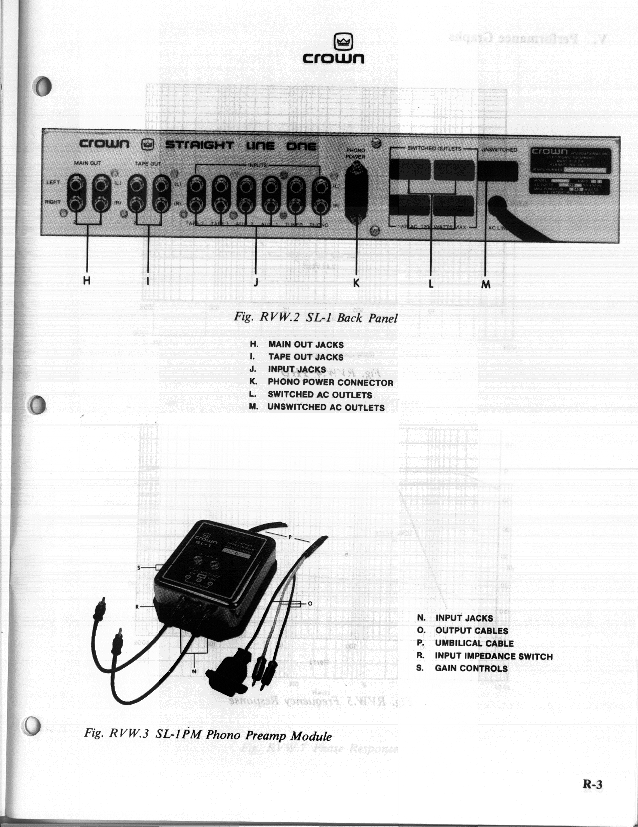 Page 6 of 8 - Crown-Audio Crown-Audio-Sl-1-Users-Manual- The  Crown-audio-sl-1-users-manual