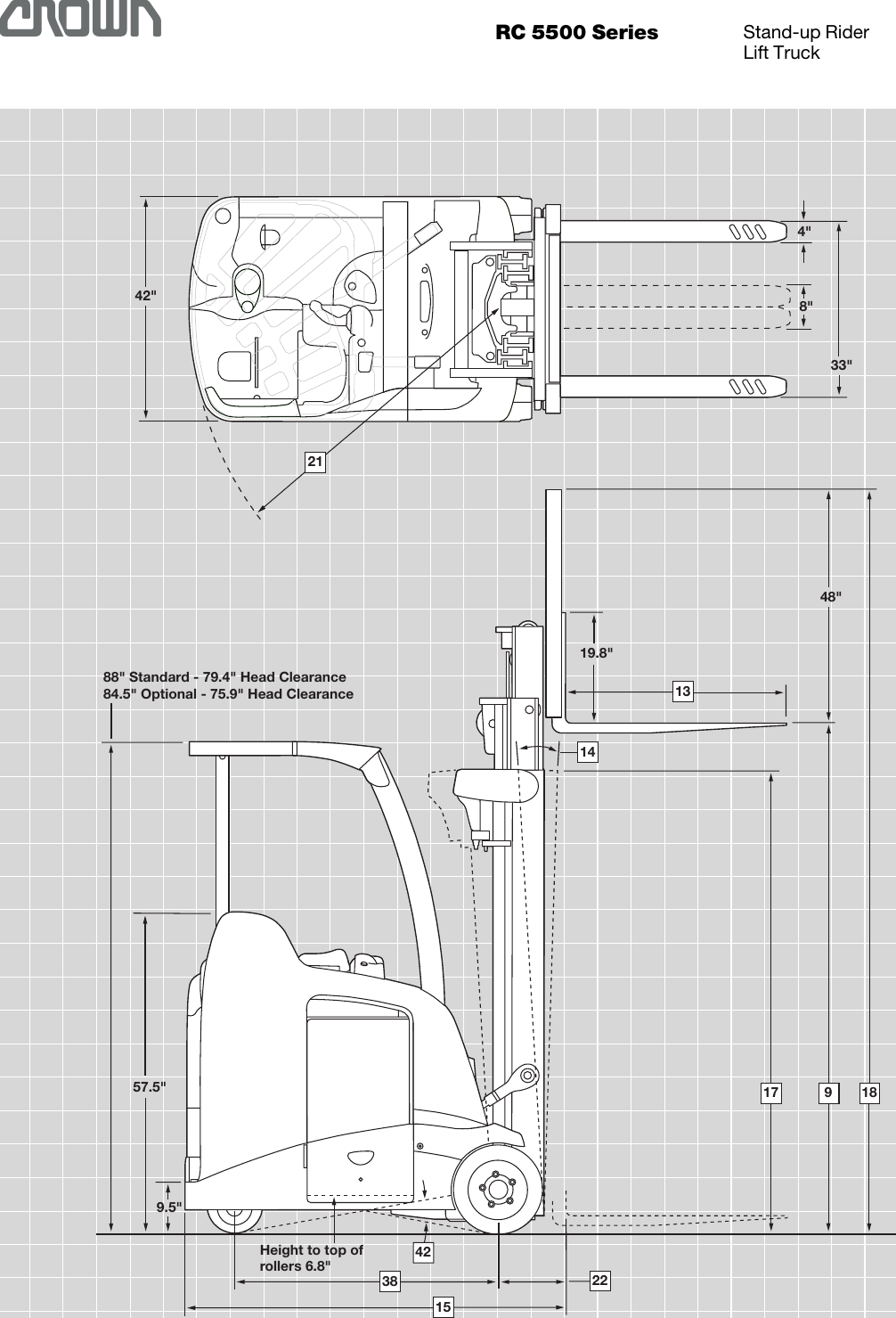 Page 2 of 6 - Crown-Equipment Crown-Equipment-Rc-5500-Series-Users-Manual- RC 5500 Series Product Specifications  Crown-equipment-rc-5500-series-users-manual