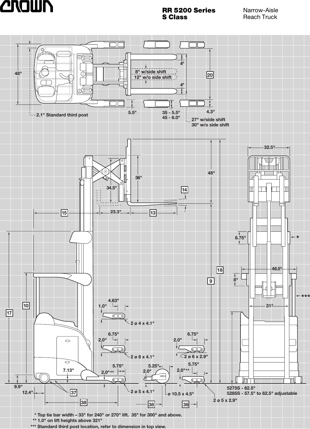 Page 2 of 6 - Crown-Equipment Crown-Equipment-Rr-5200-Series-Users-Manual- RR 5200 Series S Class Product Specifications  Crown-equipment-rr-5200-series-users-manual