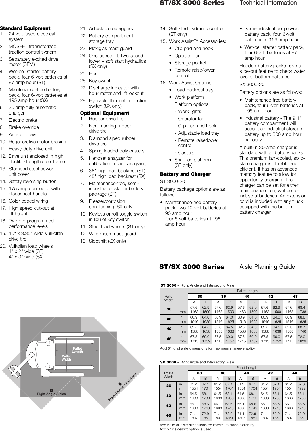 Page 6 of 8 - Crown-Equipment Crown-Equipment-St-3000-Series-Users-Manual-  Crown-equipment-st-3000-series-users-manual