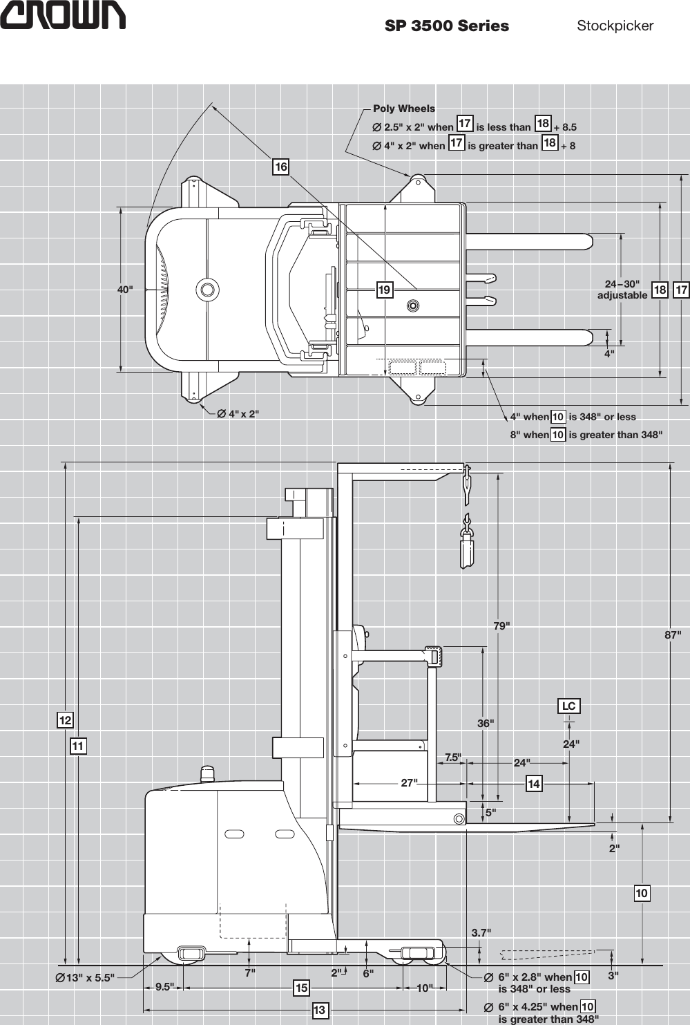 Page 2 of 6 - Crown-Equipment Crown-Equipment-Stockpicker-Sp-3500-Series-Users-Manual- SP 3500 Series Stockpicker Specifications  Crown-equipment-stockpicker-sp-3500-series-users-manual