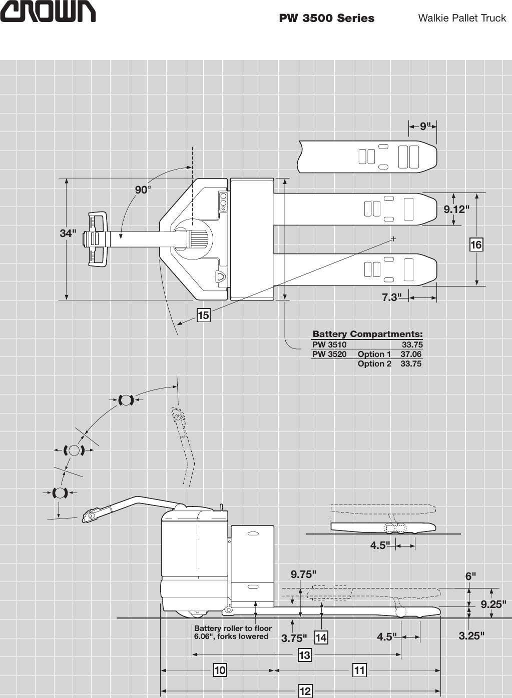 Page 2 of 4 - Crown-Equipment Crown-Equipment-Walkie-Pallet-Truck-Pw-3500-Users-Manual- PW 3500 Series Specifications  Crown-equipment-walkie-pallet-truck-pw-3500-users-manual