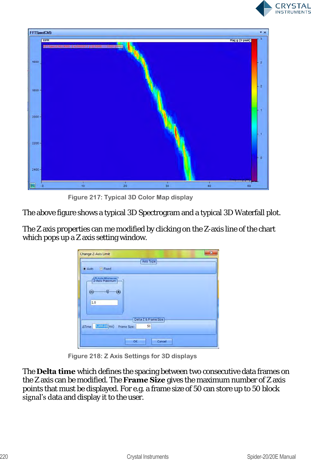  220  Crystal Instruments  Spider-20/20E Manual  Figure 217: Typical 3D Color Map display The above figure shows a typical 3D Spectrogram and a typical 3D Waterfall plot. The Z axis properties can me modified by clicking on the Z-axis line of the chart which pops up a Z axis setting window.  Figure 218: Z Axis Settings for 3D displays The Delta time which defines the spacing between two consecutive data frames on the Z axis can be modified. The Frame Size gives the maximum number of Z axis points that must be displayed. For e.g. a frame size of 50 can store up to 50 block signal‘s data and display it to the user.    